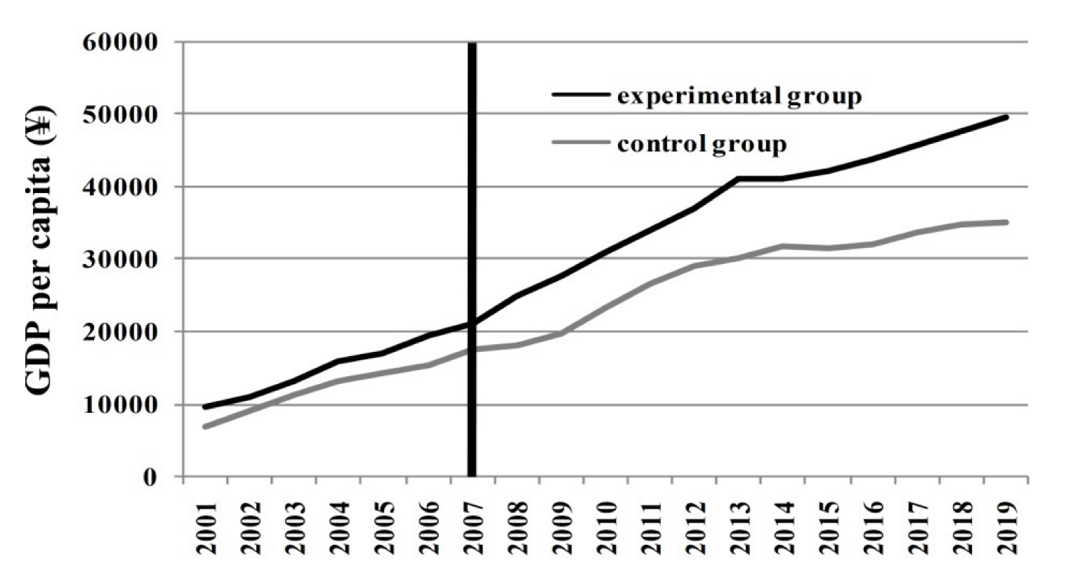 Sustainability 15 05649 g001