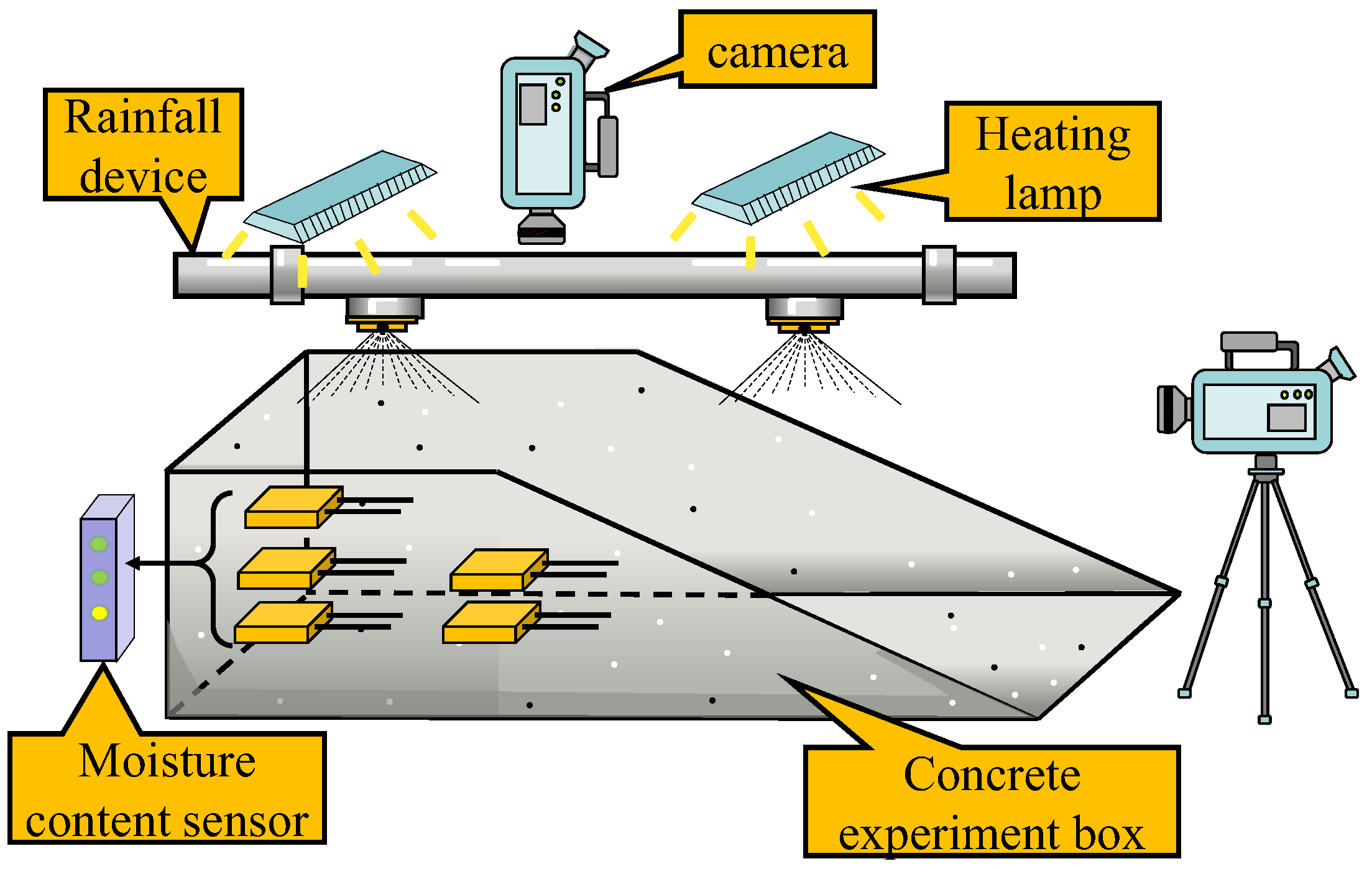 Sustainability 15 05655 g001