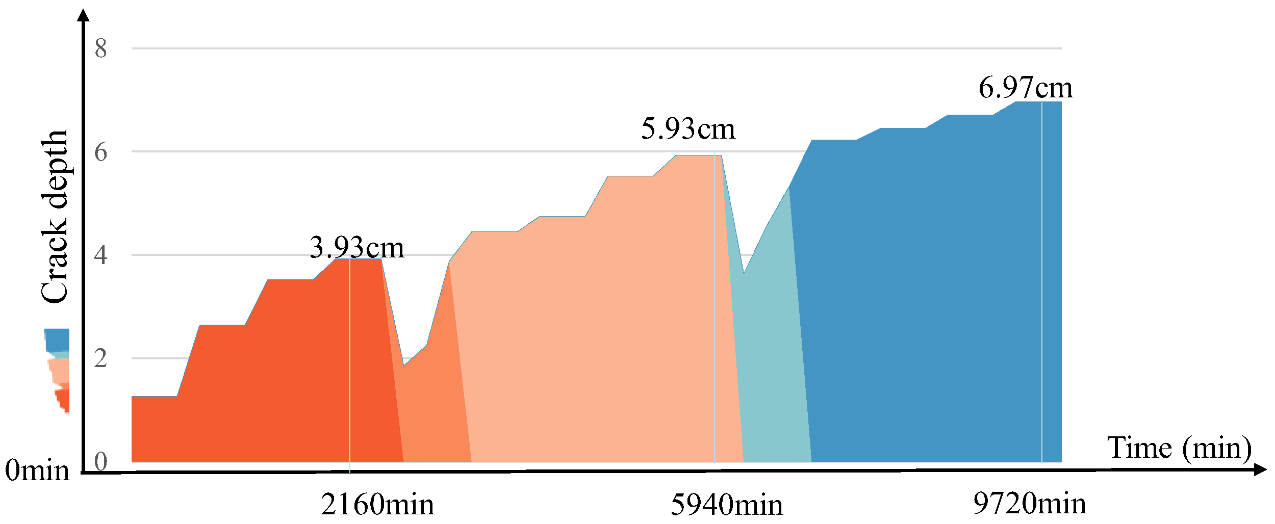 Sustainability 15 05655 g008