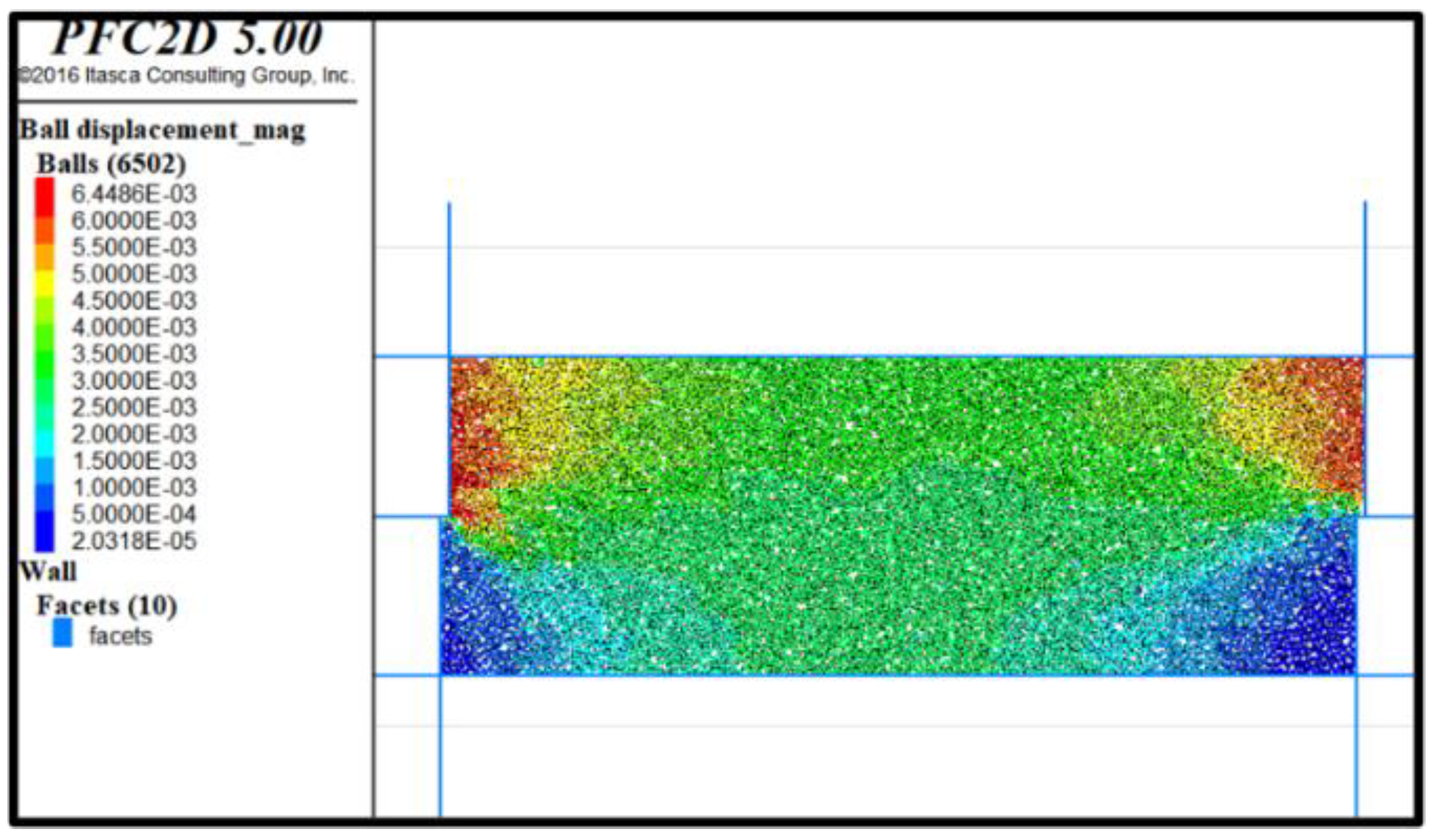 Sustainability 15 05655 g010