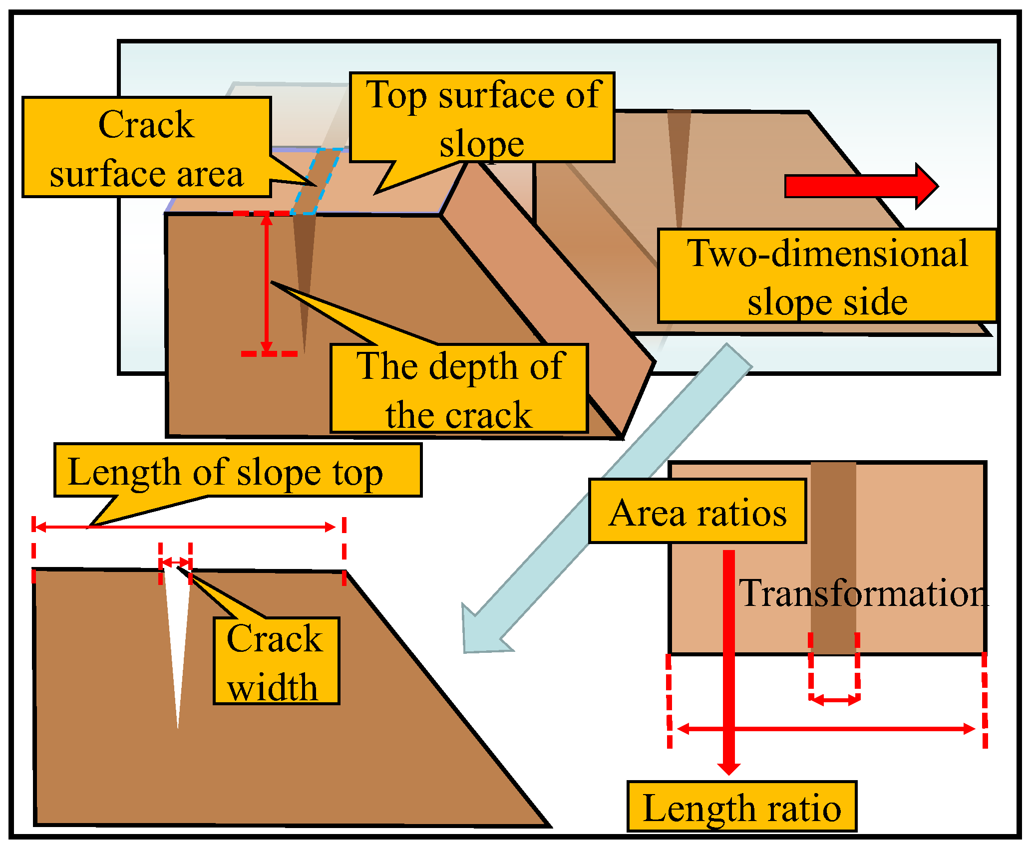 Sustainability 15 05655 g013