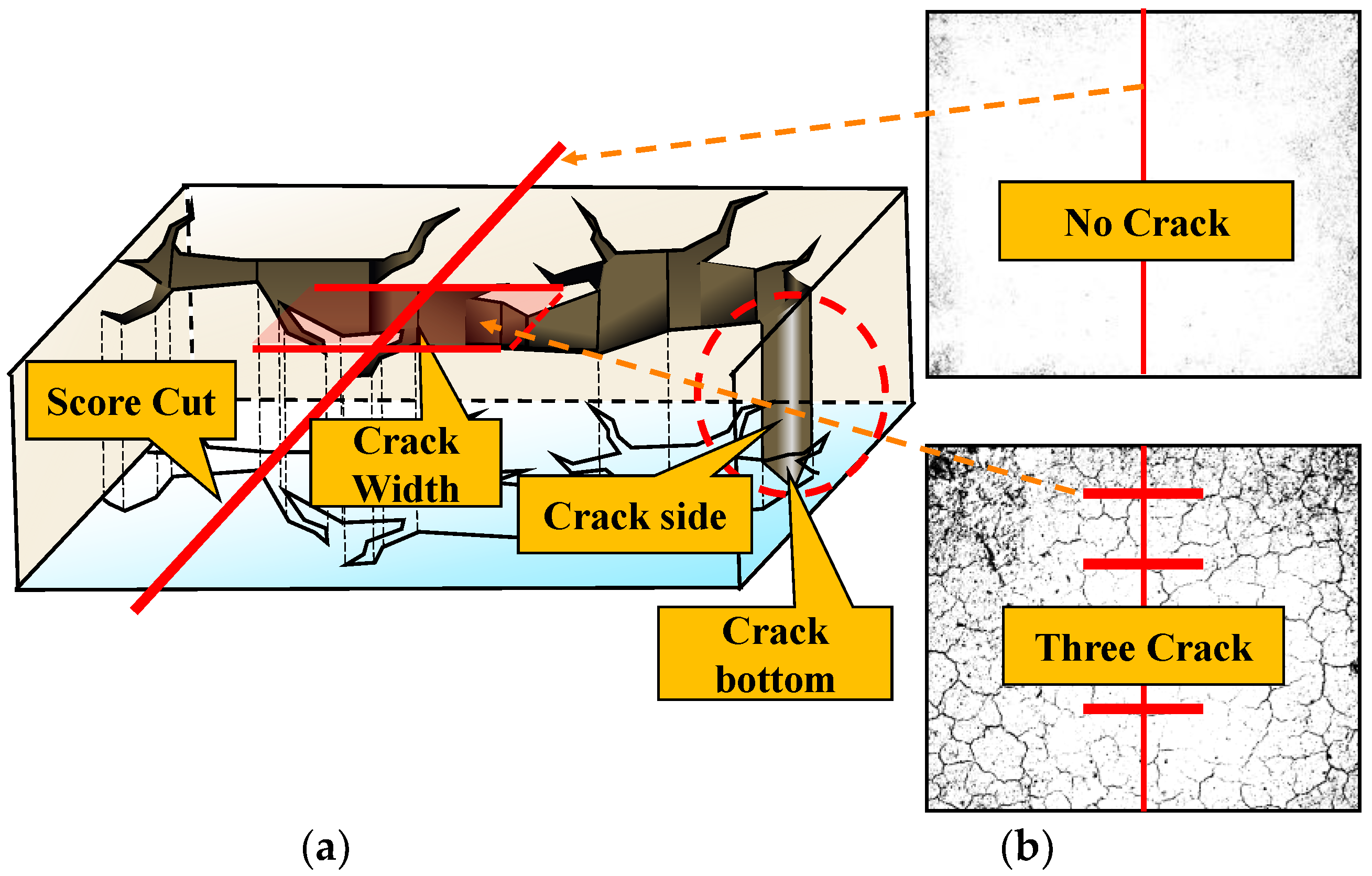 Sustainability 15 05655 g014