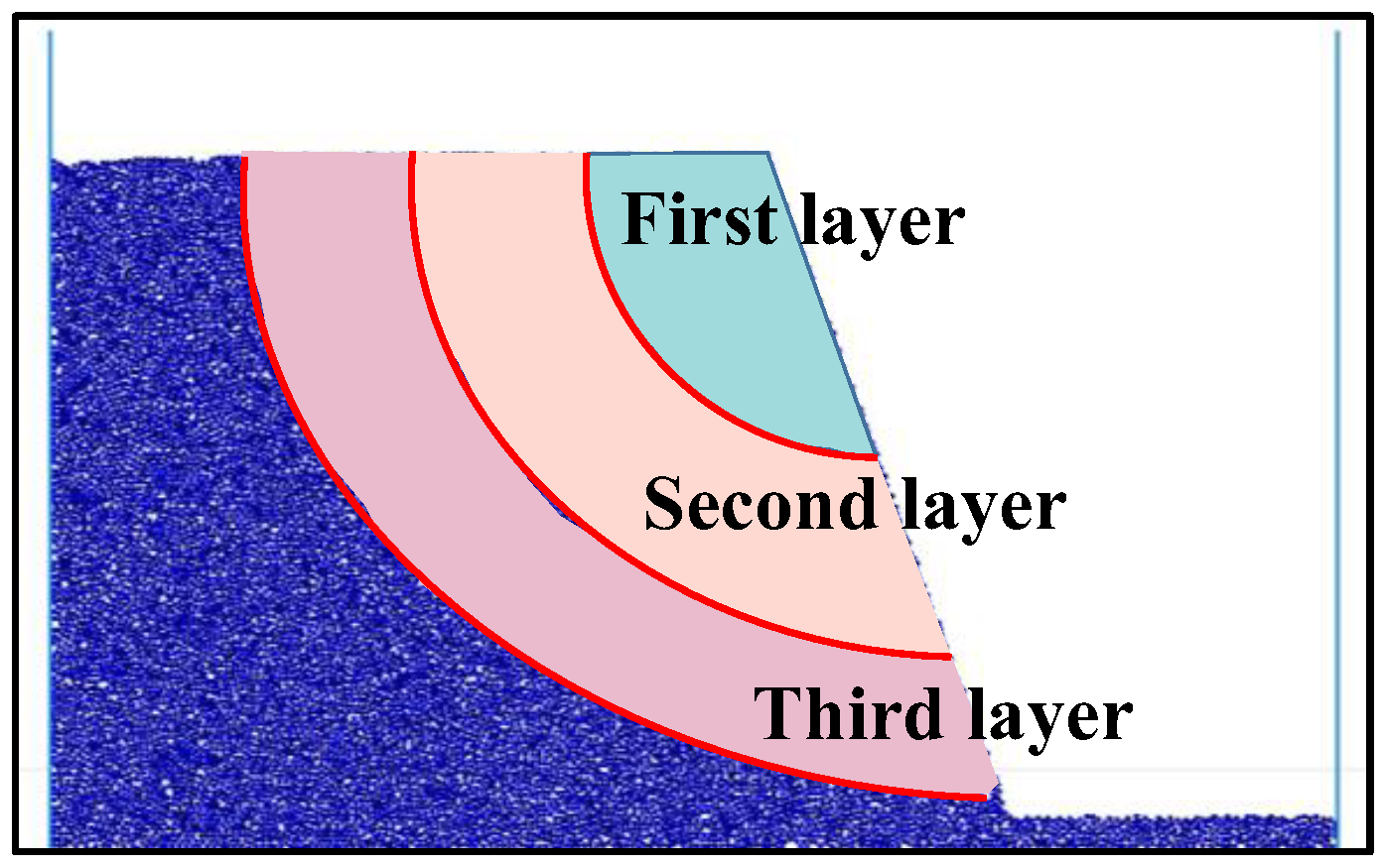 Sustainability 15 05655 g020