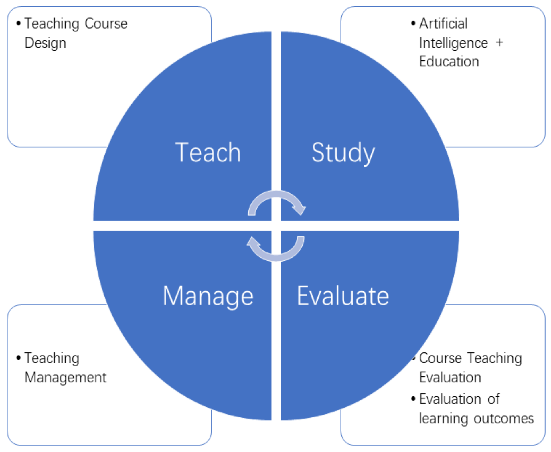 Sustainability 15 05656 g001