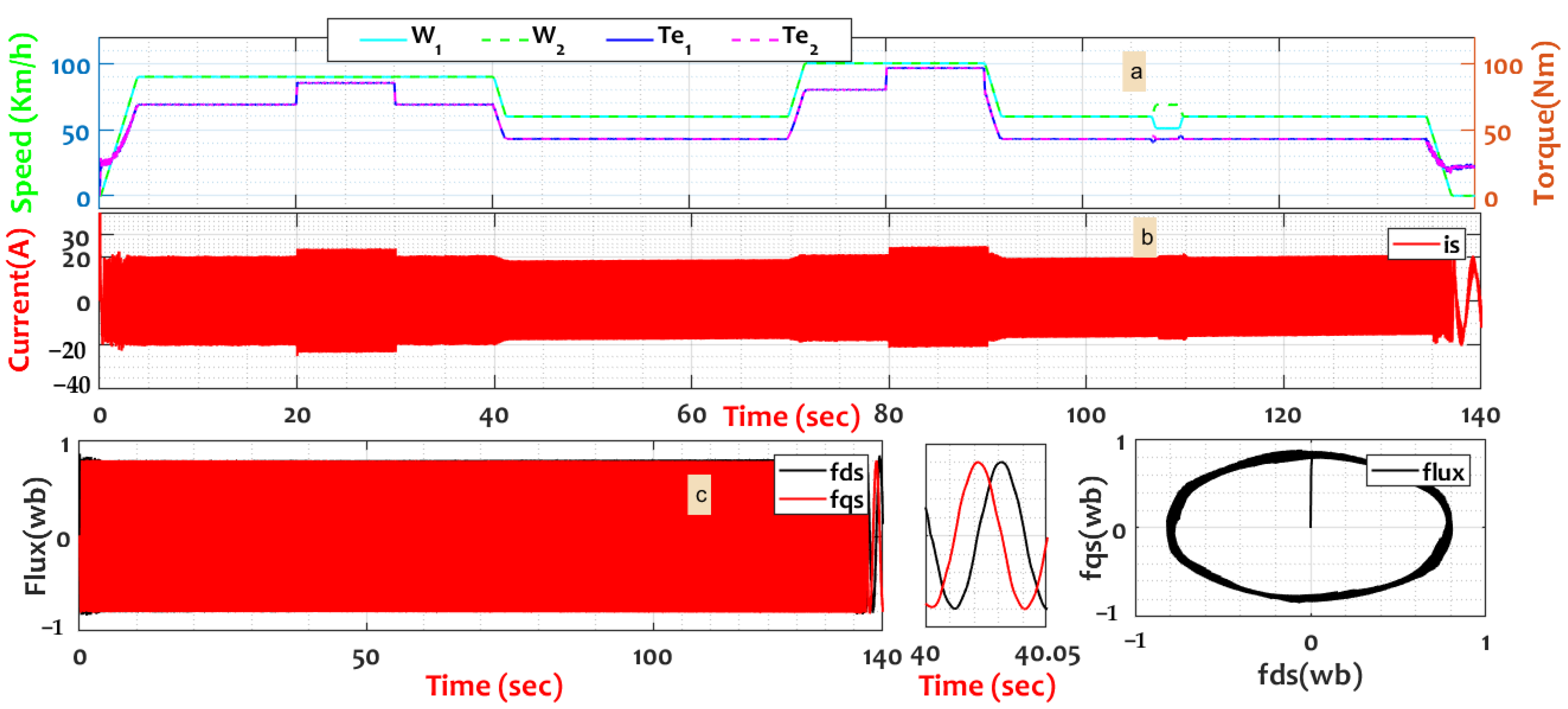 Sustainability 15 05657 g012