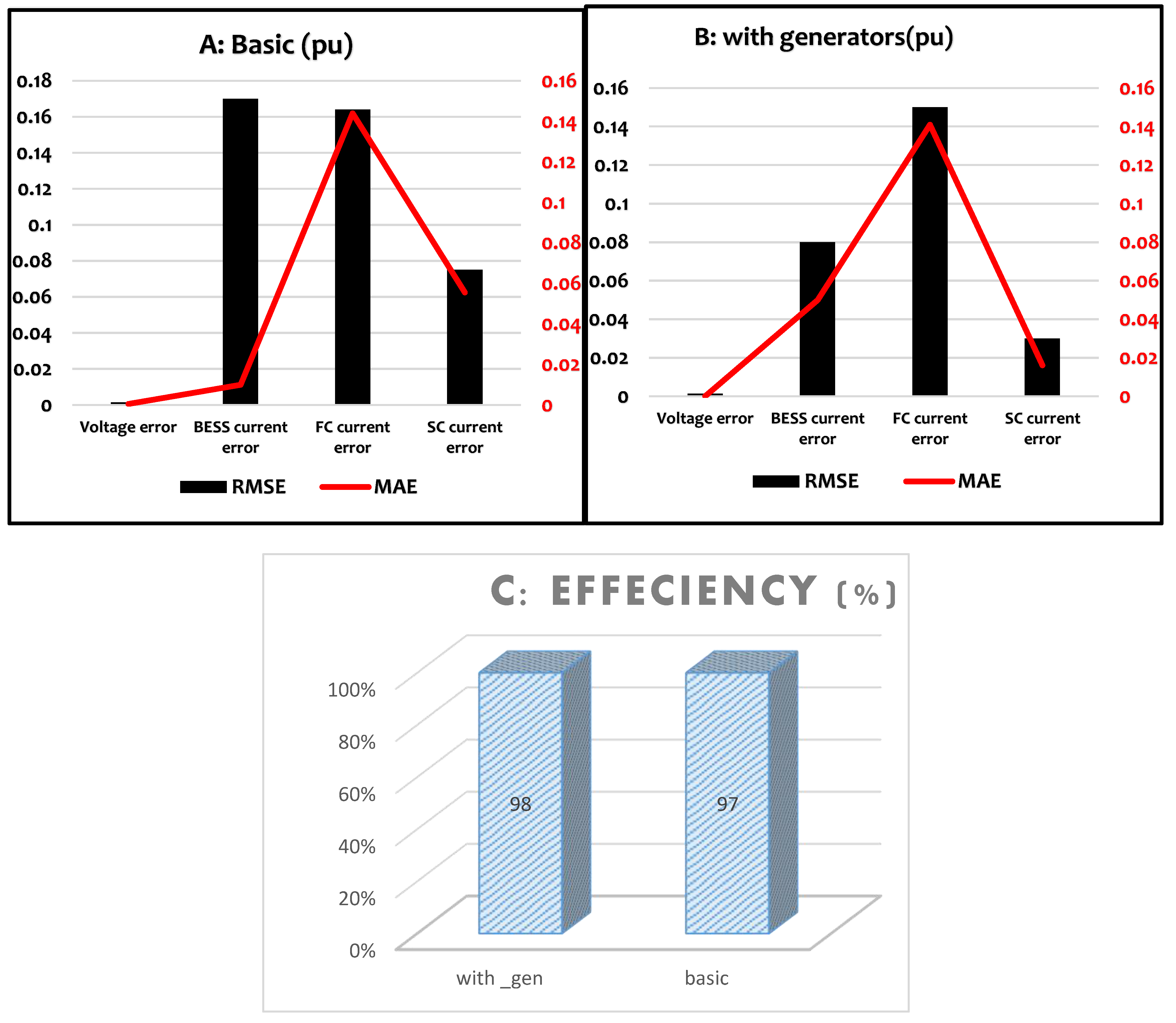 Sustainability 15 05657 g016