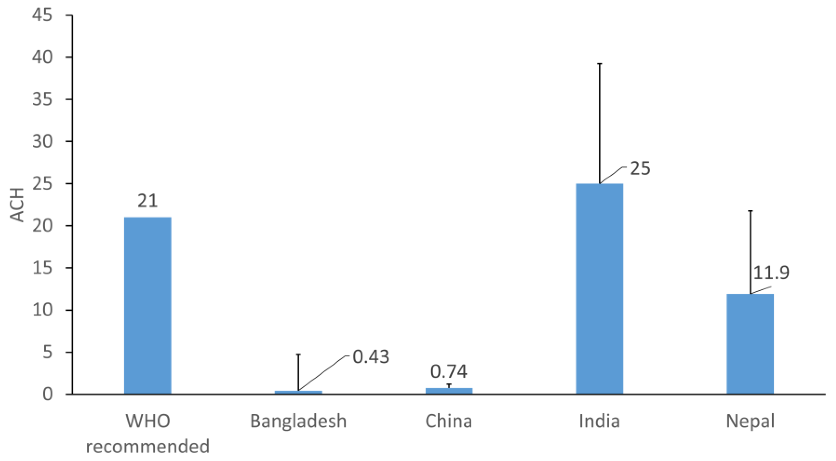 Sustainability 15 05676 g004 Sustainability 15 05676 g004