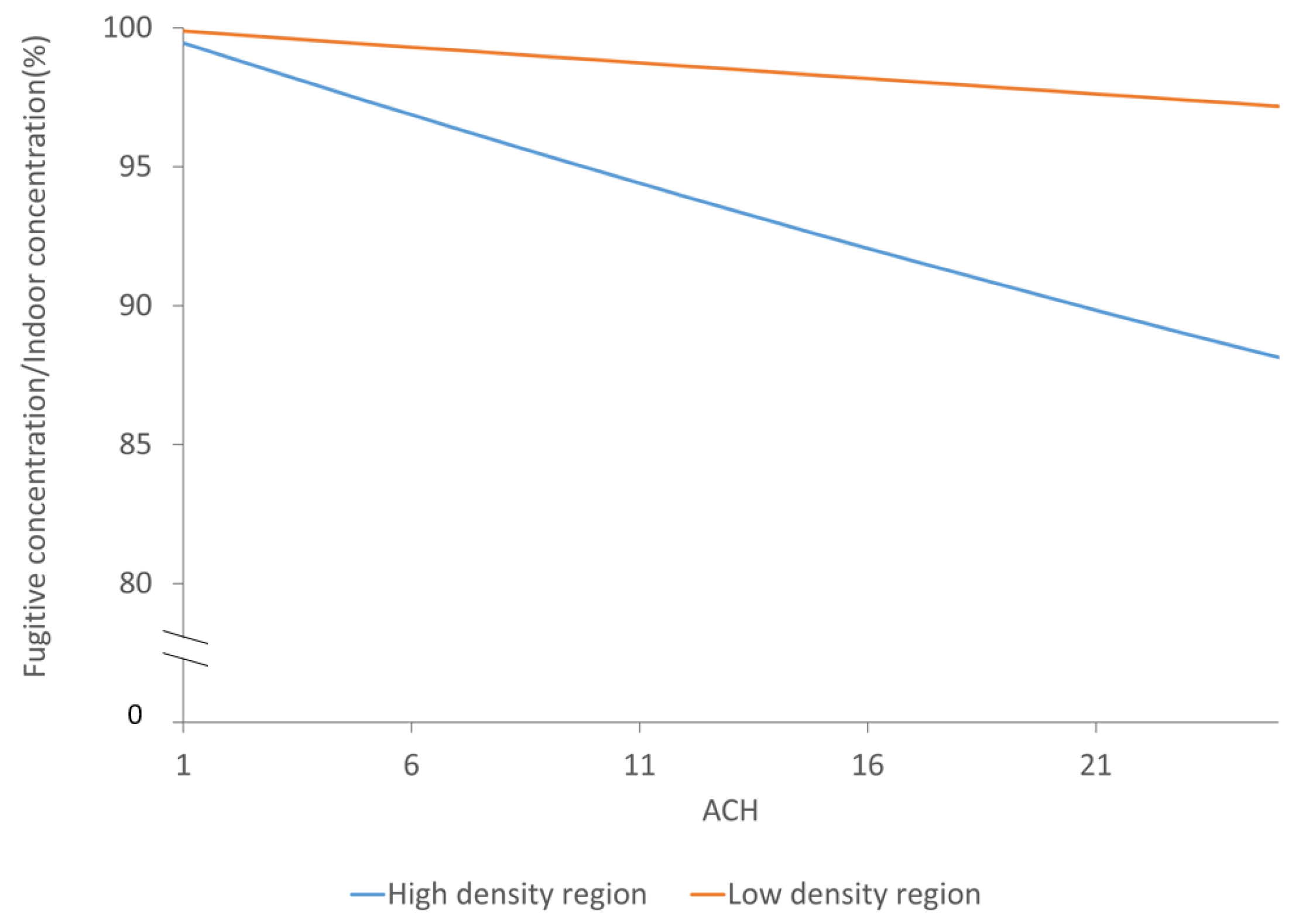 Sustainability 15 05676 g008 Sustainability 15 05676 g008