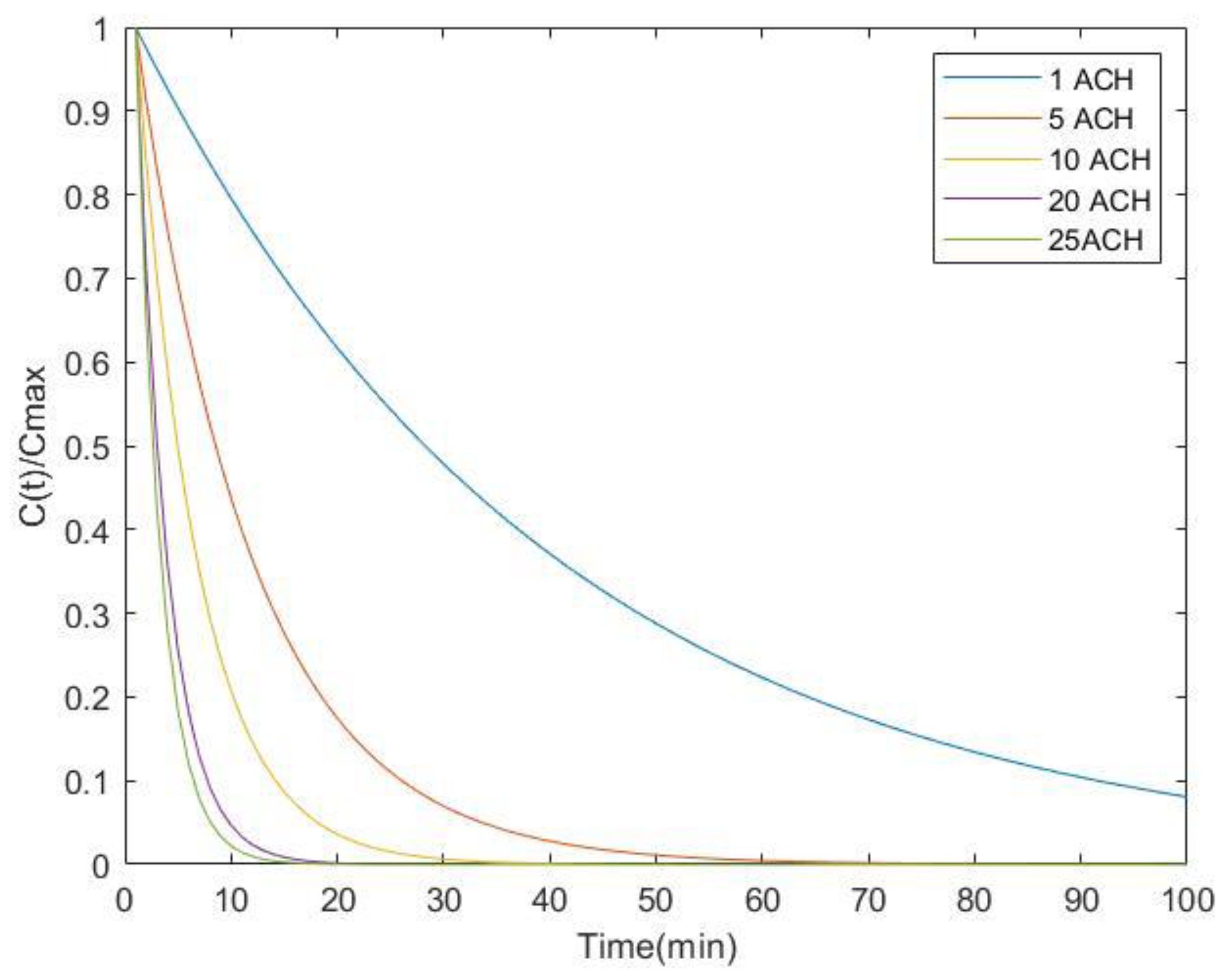 Sustainability 15 05676 g009 Sustainability 15 05676 g009