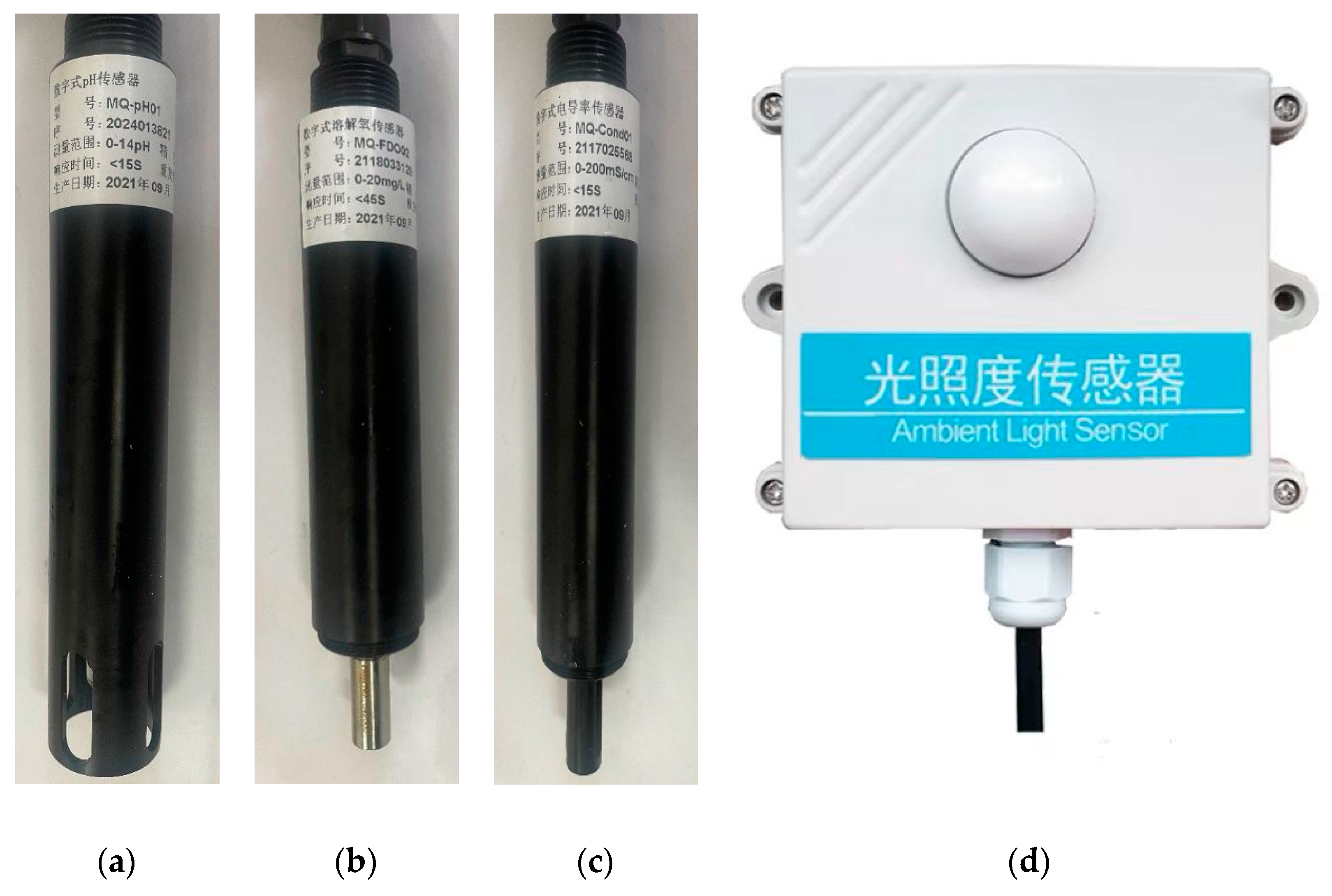 Sustainability 15 05678 g003