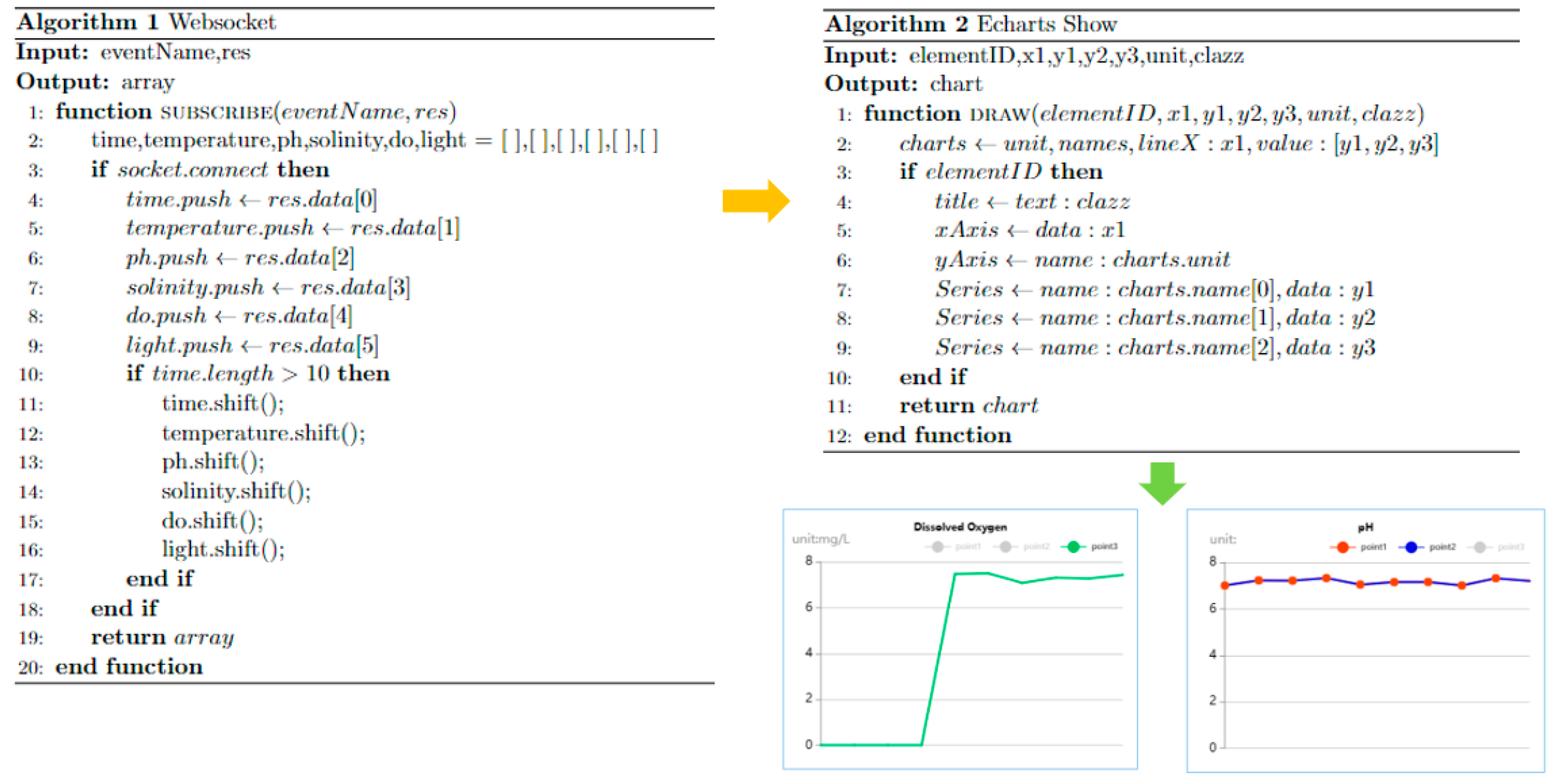 Sustainability 15 05678 g009