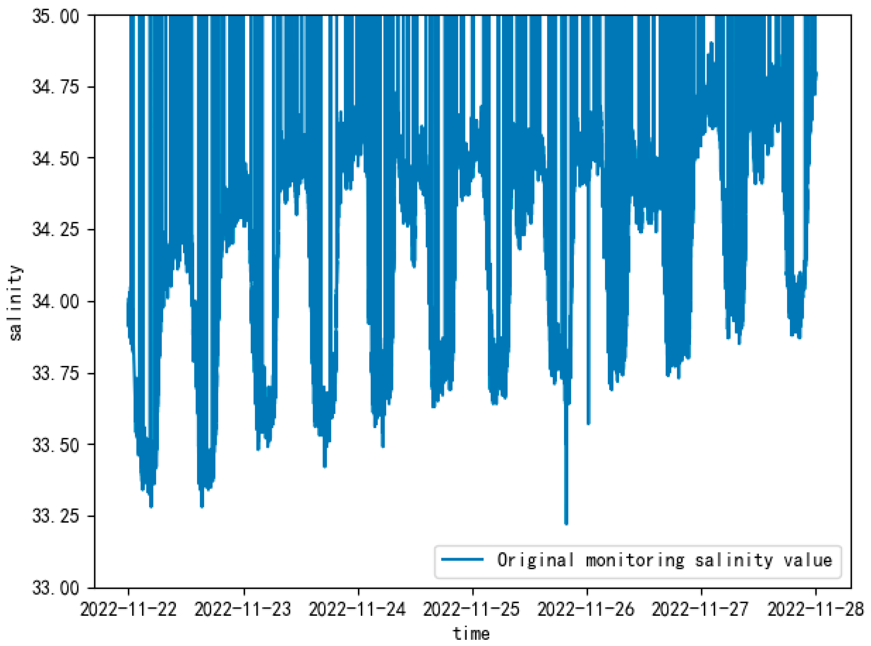 Sustainability 15 05678 g012