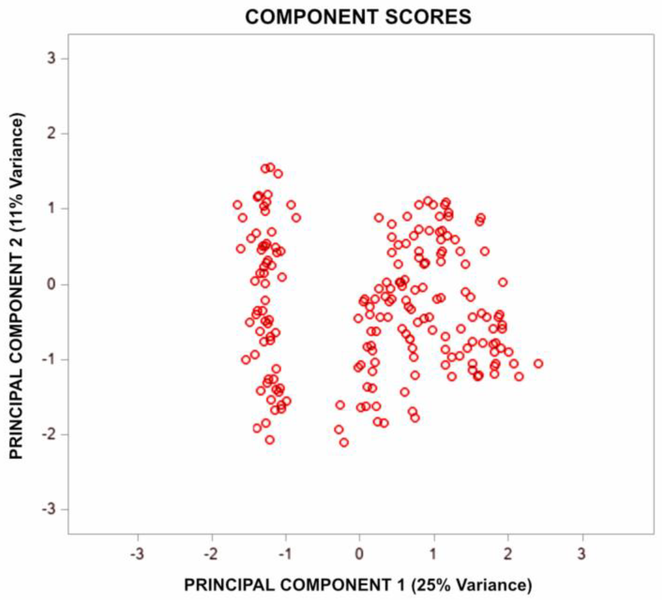 Sustainability 15 05684 g001 Sustainability 15 05684 g001
