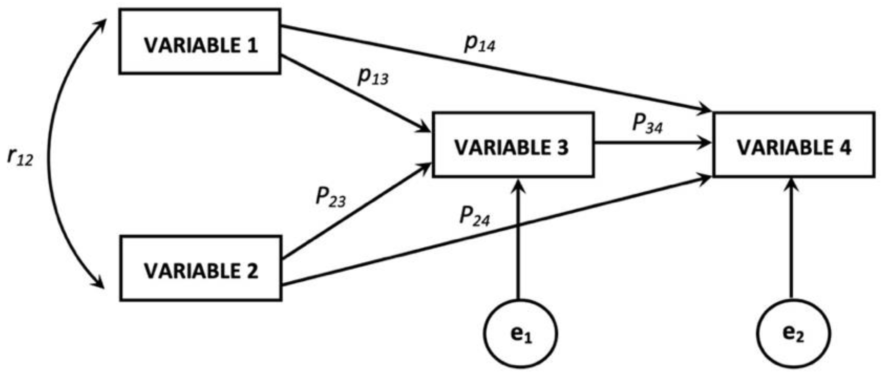 Sustainability 15 05684 g002 Sustainability 15 05684 g002