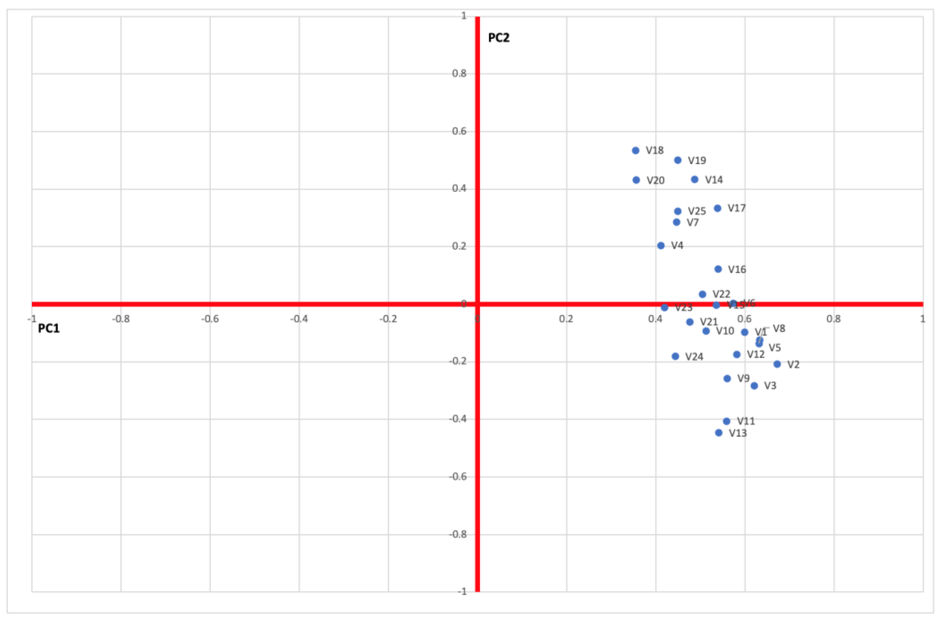 Sustainability 15 05684 g003 Sustainability 15 05684 g003