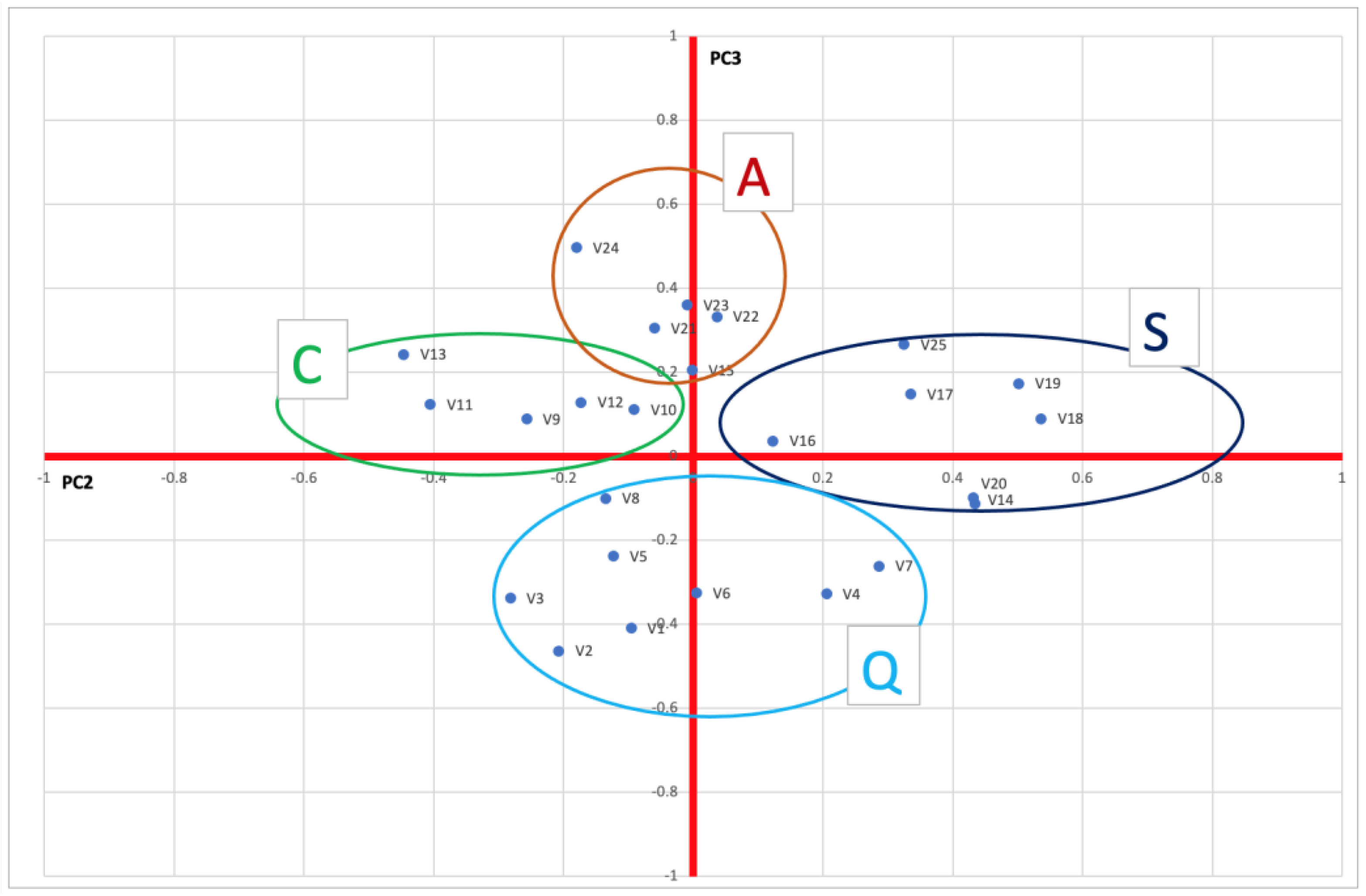 Sustainability 15 05684 g006 Sustainability 15 05684 g006
