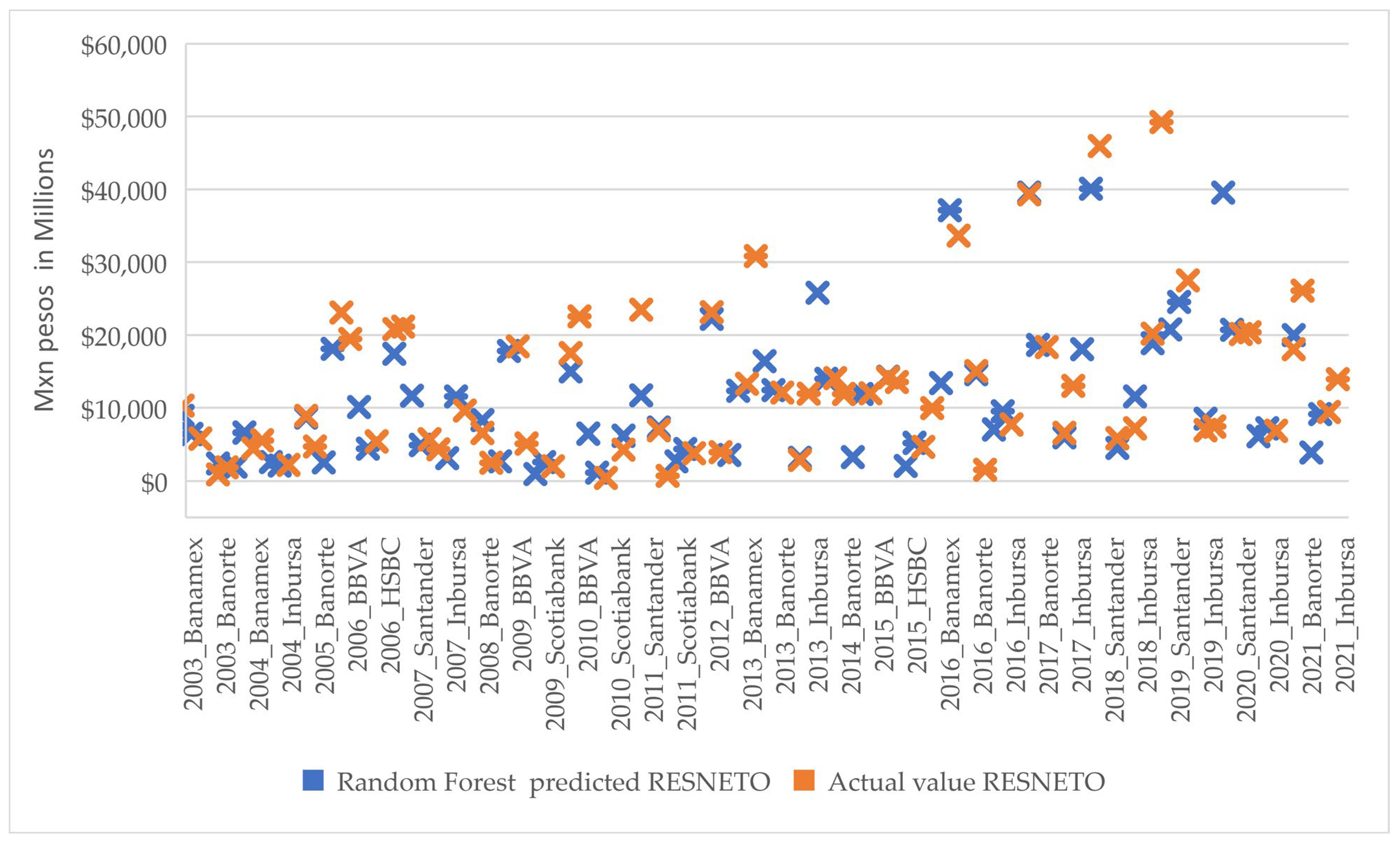 Sustainability 15 05696 g002
