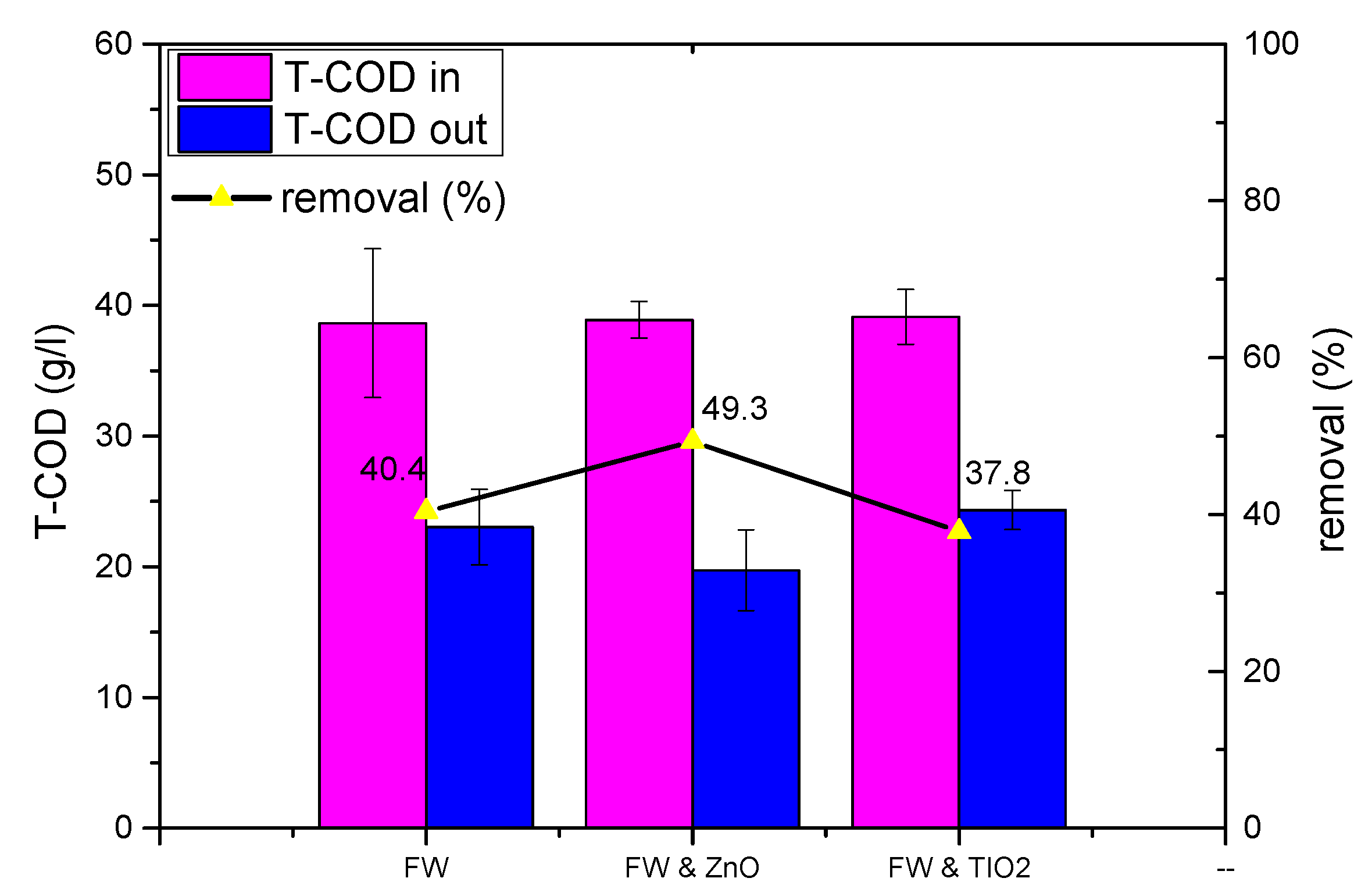 Sustainability 15 05698 g004