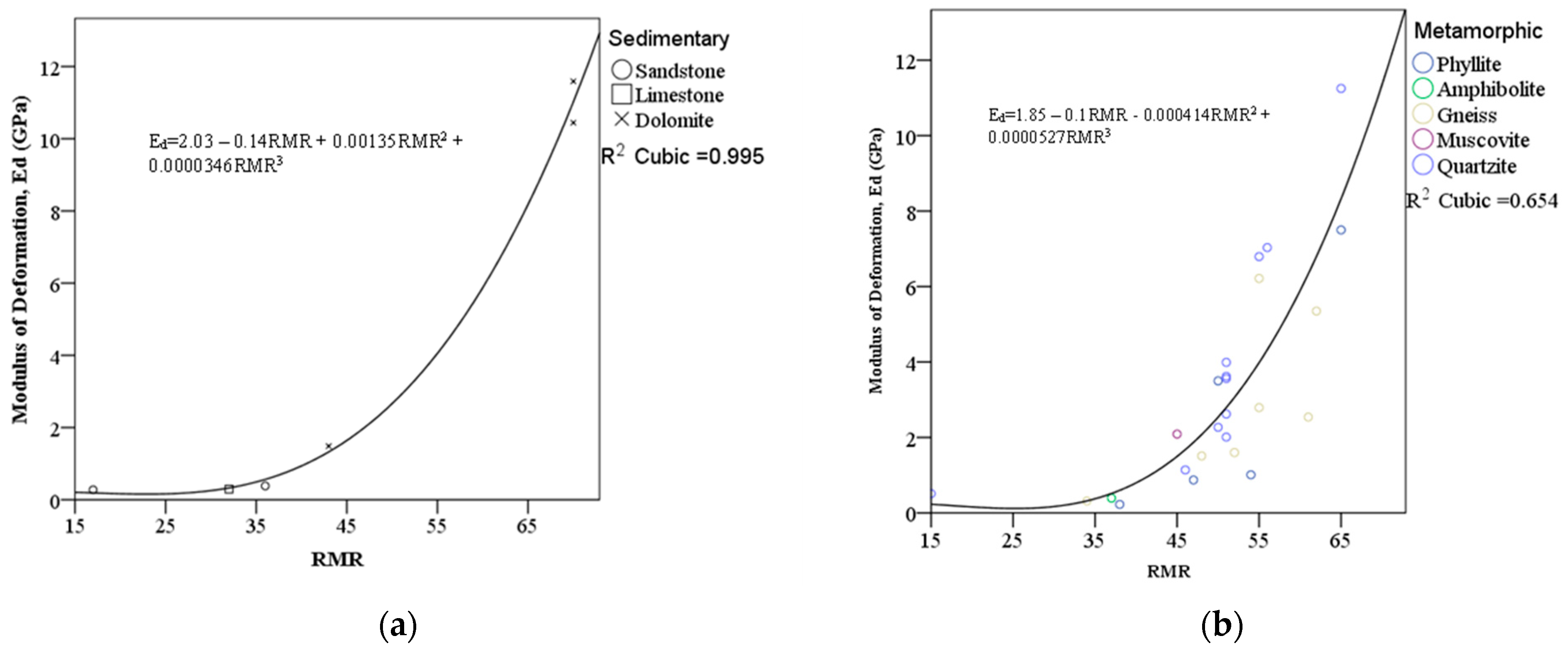 Sustainability 15 05721 g004