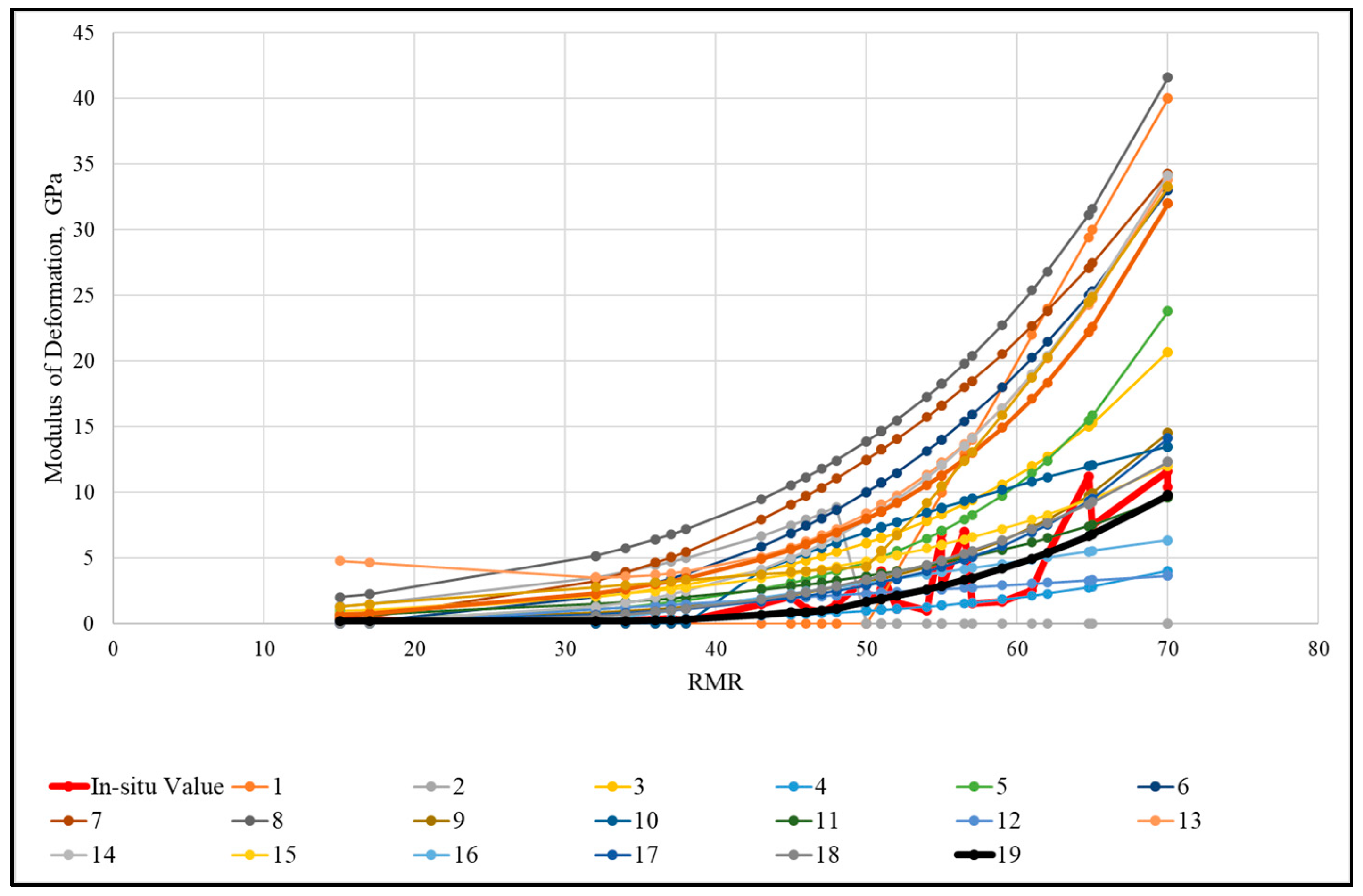 Sustainability 15 05721 g005