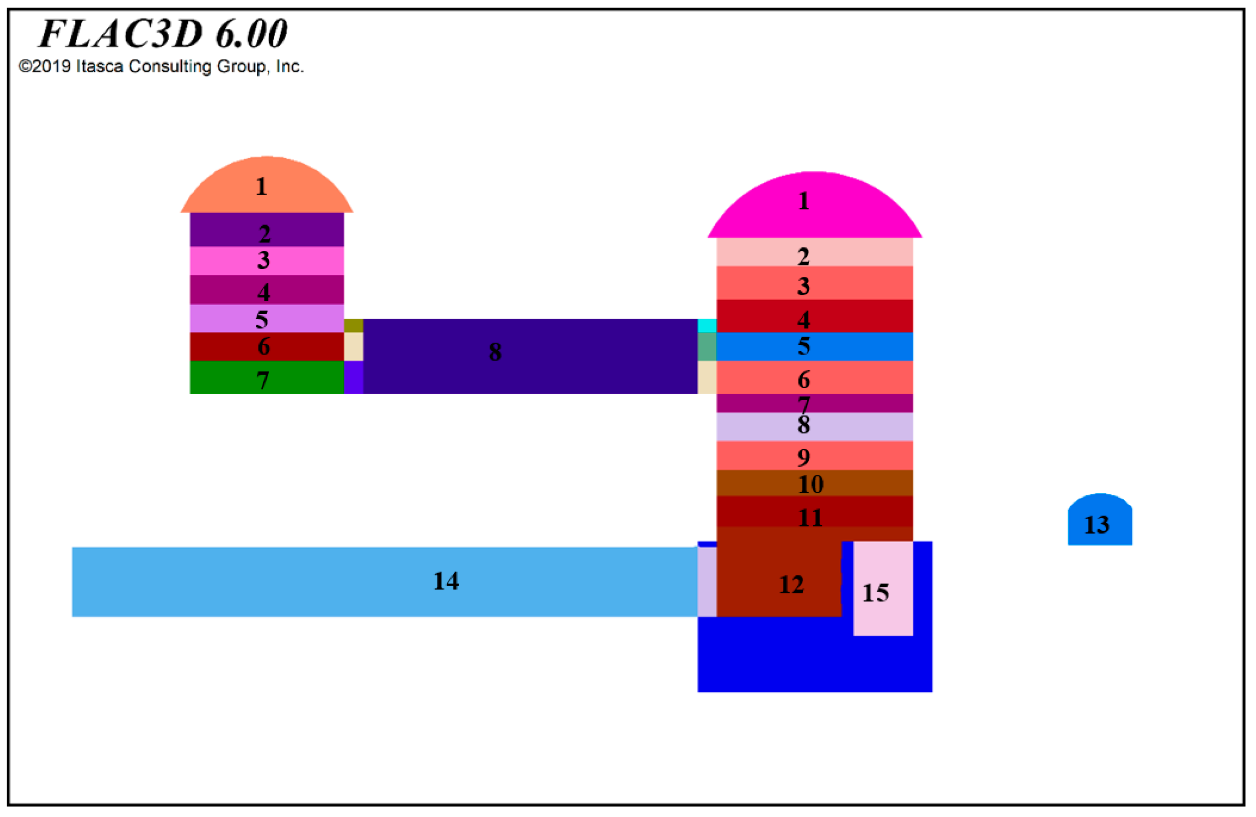 Sustainability 15 05721 g007