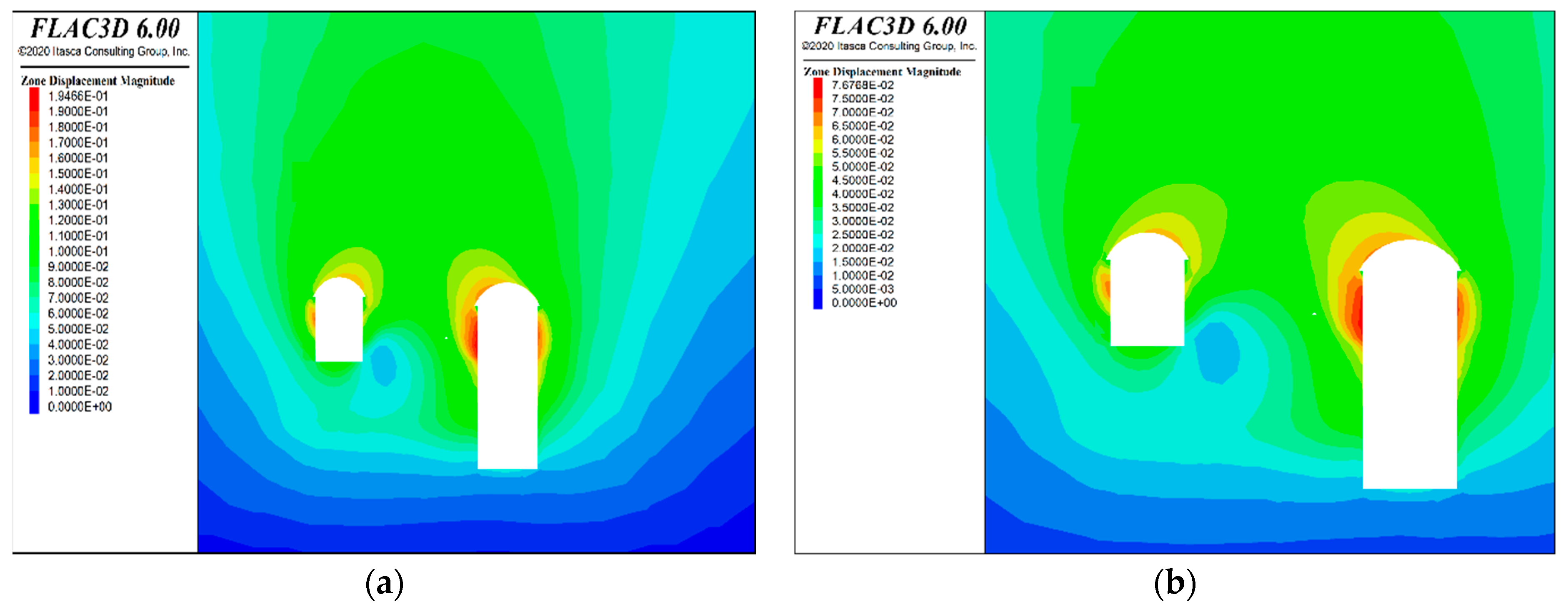 Sustainability 15 05721 g009