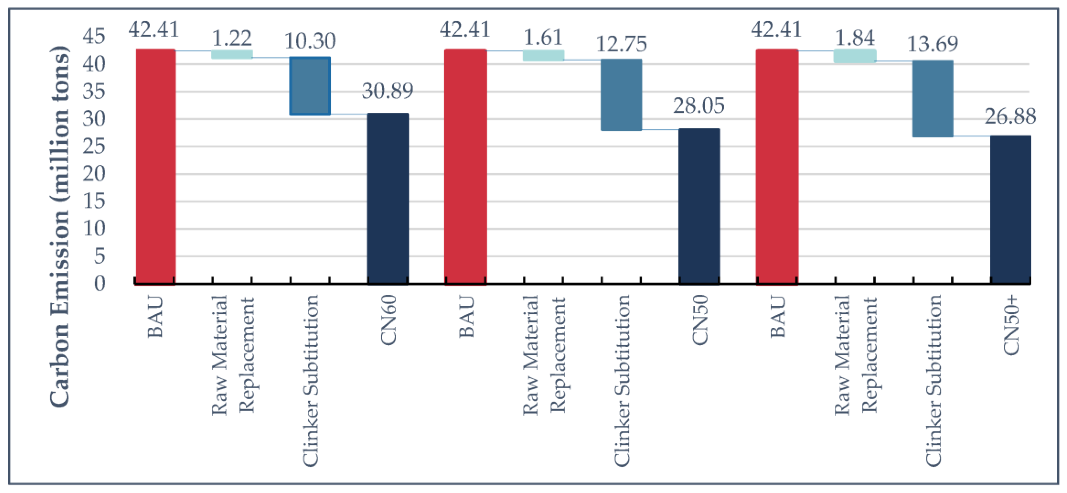 Sustainability 15 05736 g004 Sustainability 15 05736 g004