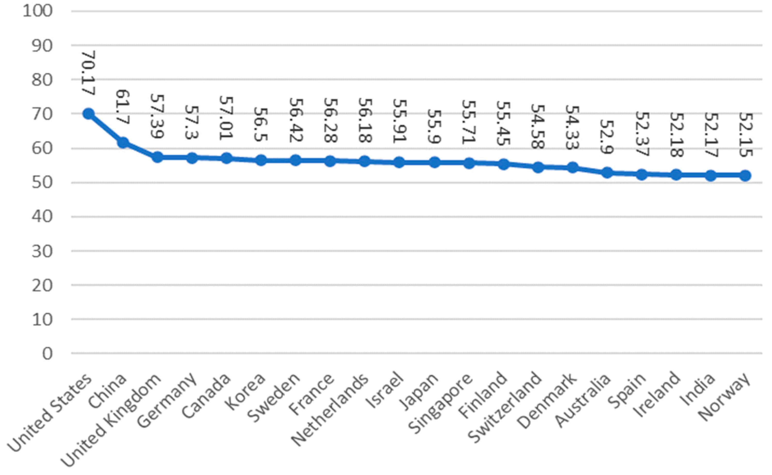 Sustainability 15 05738 g002 Sustainability 15 05738 g002