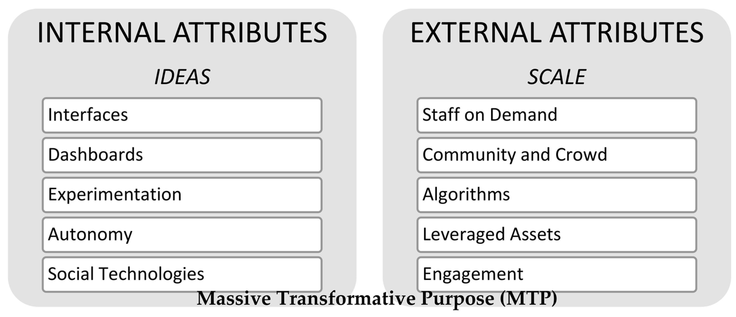 Sustainability 15 05738 g003 Sustainability 15 05738 g003