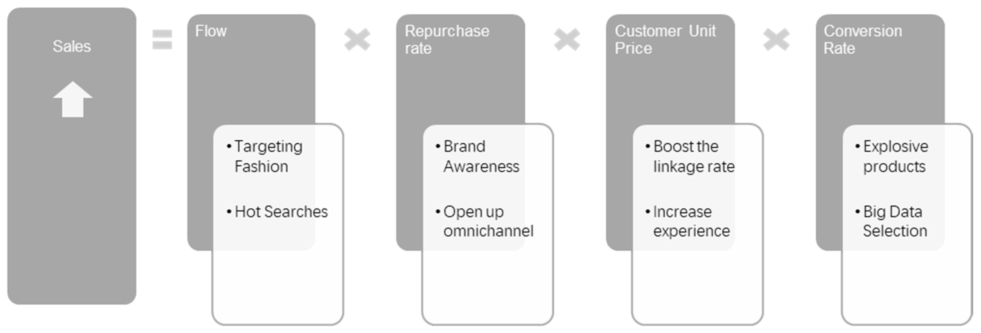 Sustainability 15 05738 g004 Sustainability 15 05738 g004