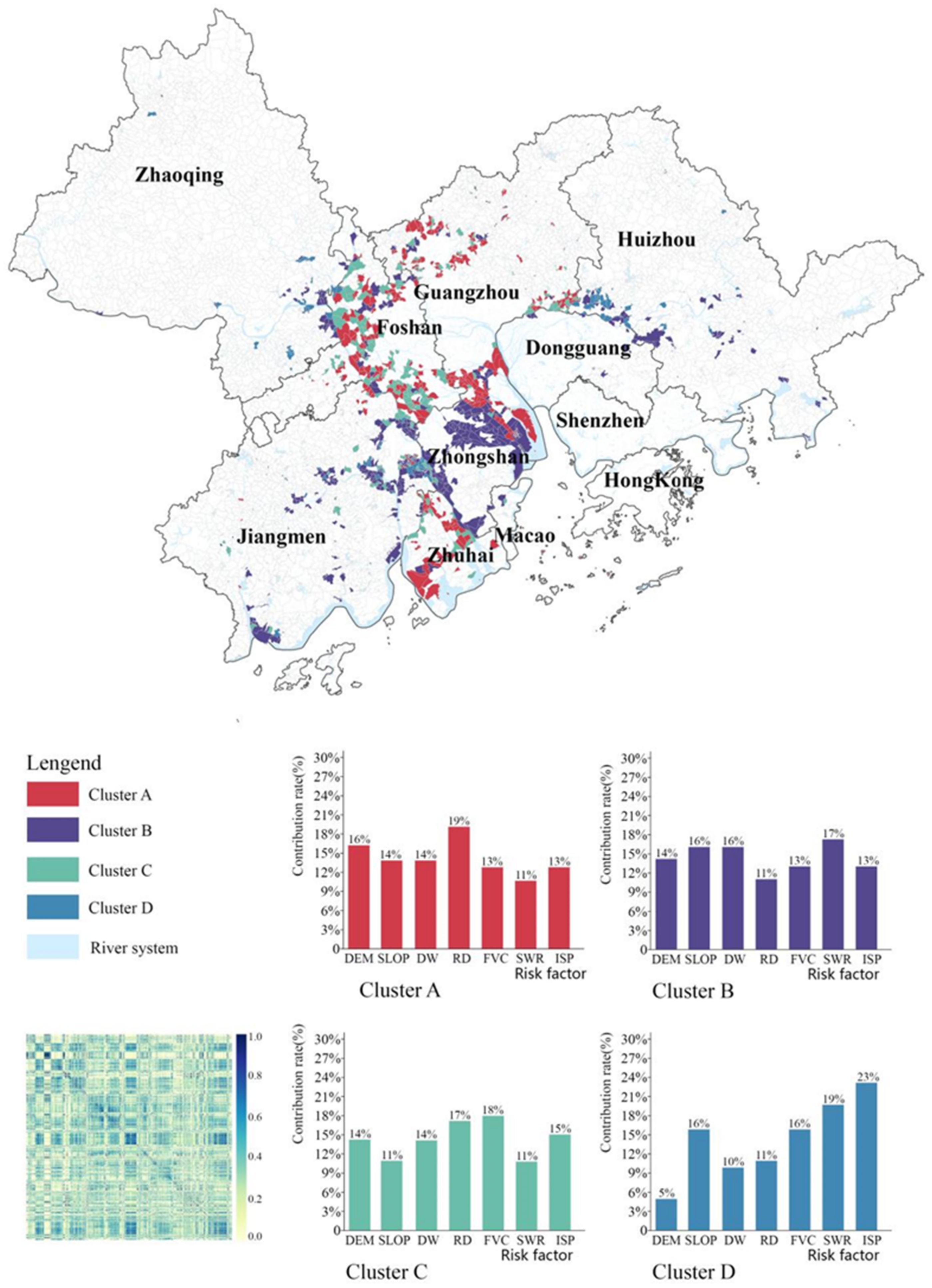 Sustainability 15 05740 g005 Sustainability 15 05740 g005