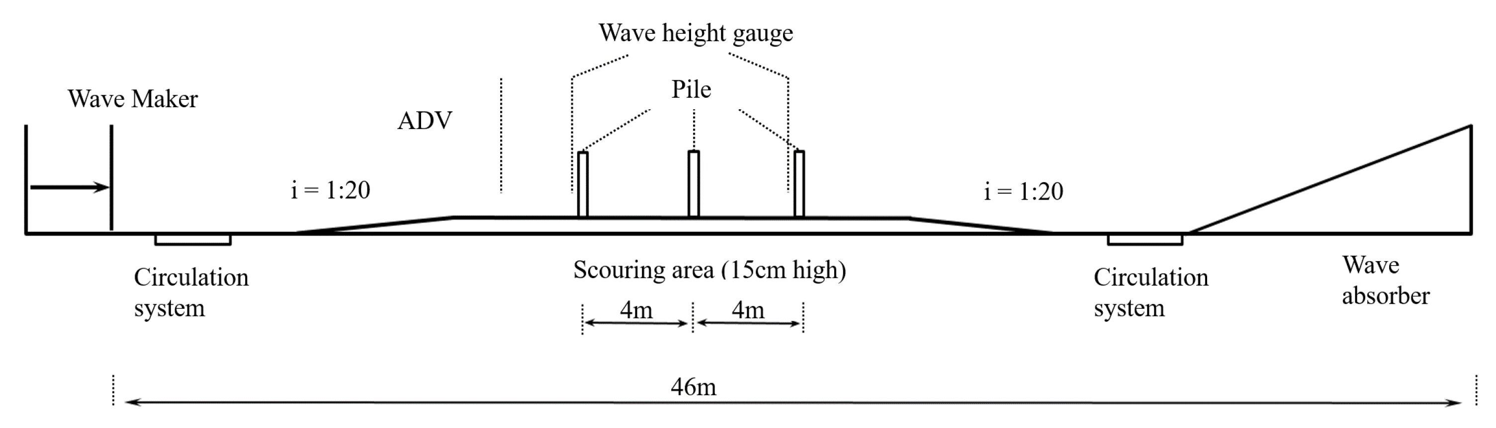 Sustainability 15 05746 g001 Sustainability 15 05746 g001