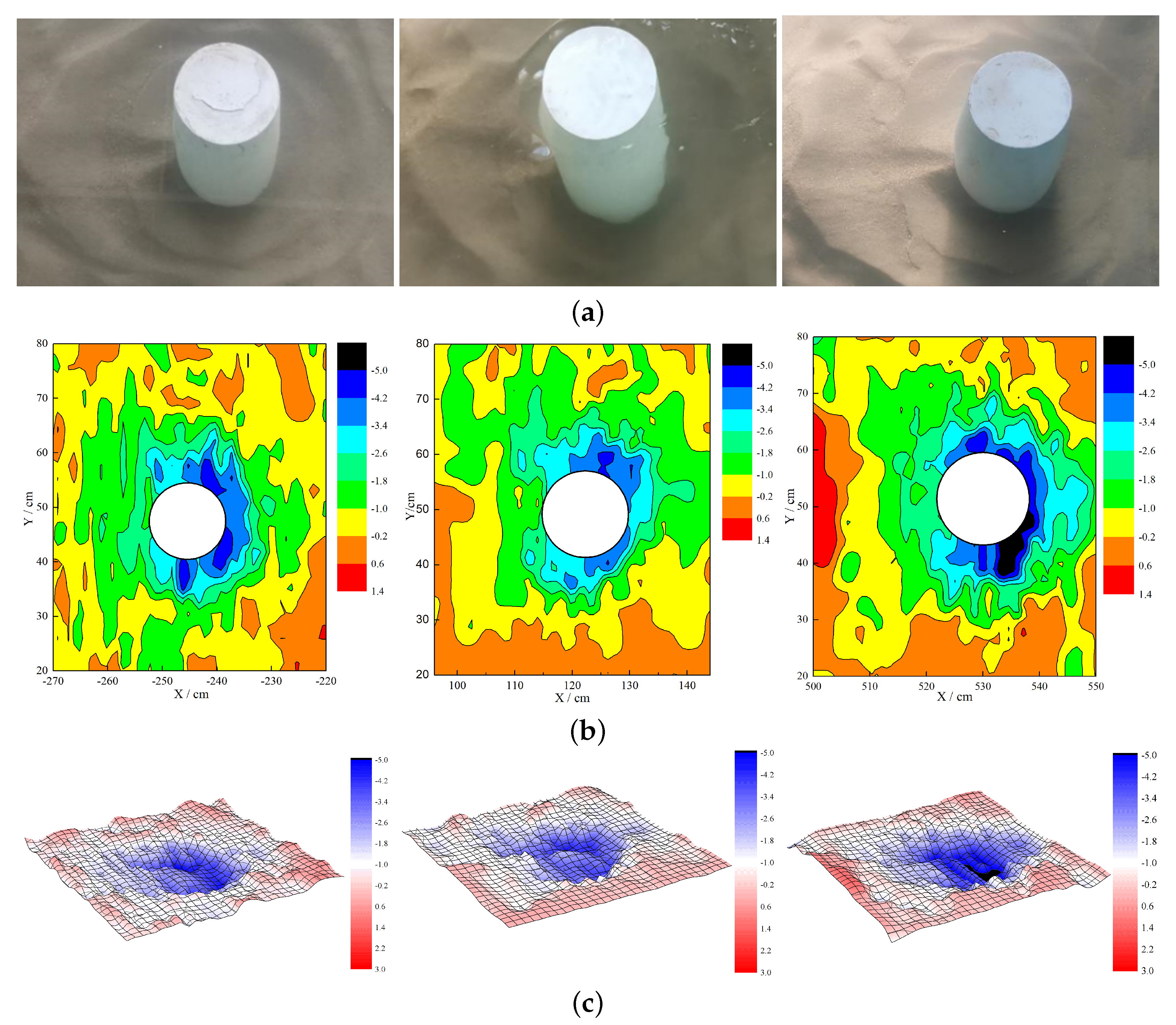 Sustainability 15 05746 g004 Sustainability 15 05746 g004
