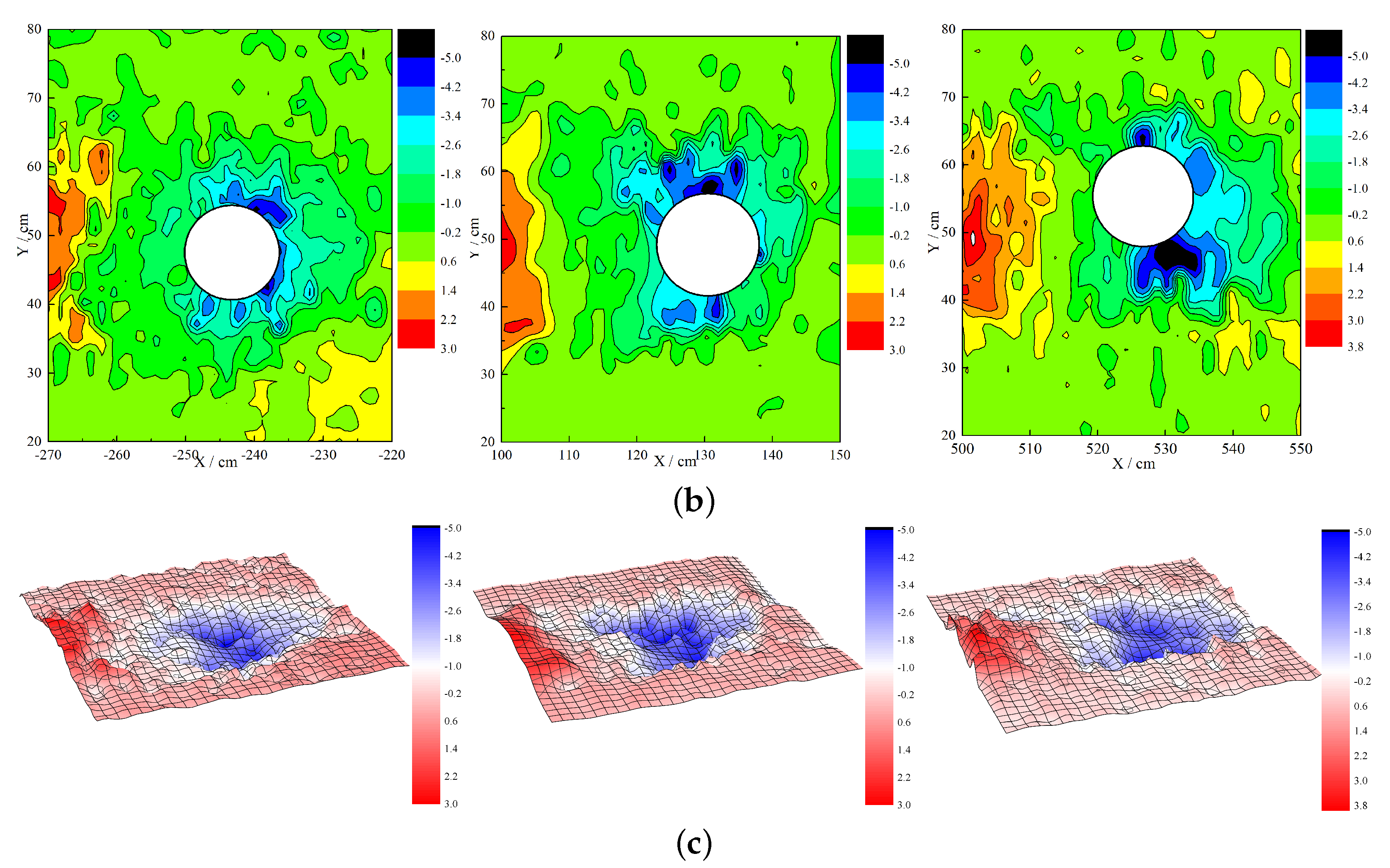 Sustainability 15 05746 g005b Sustainability 15 05746 g005b