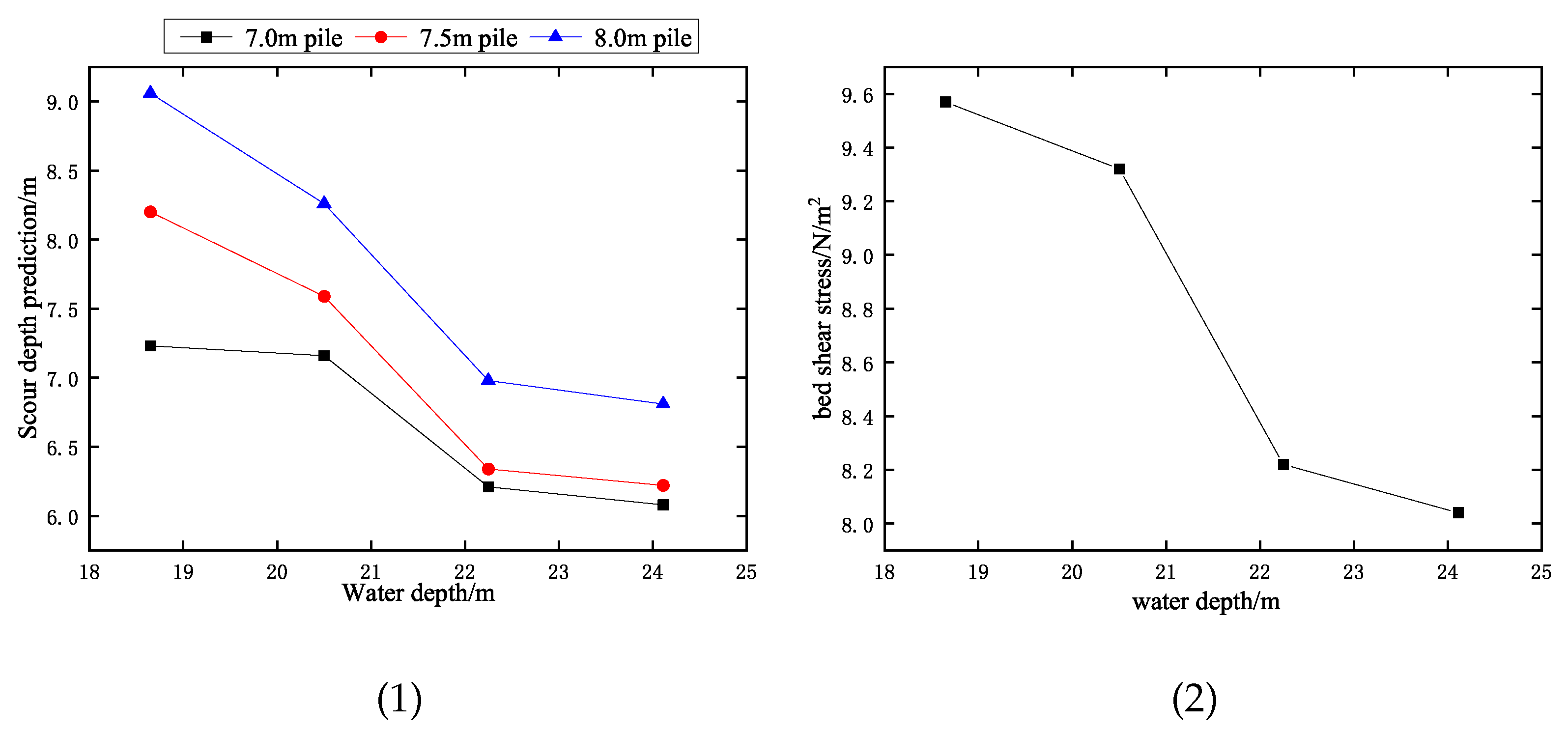 Sustainability 15 05746 g008 Sustainability 15 05746 g008