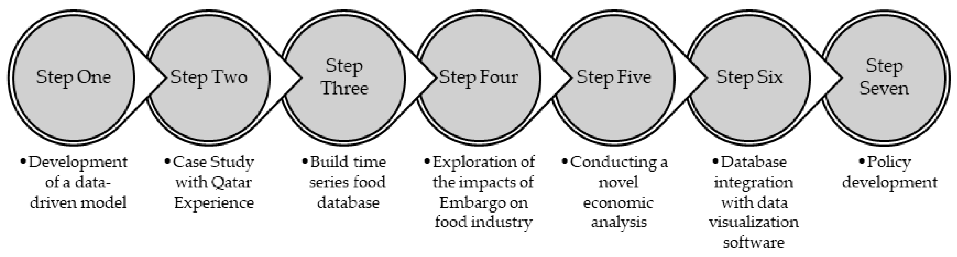 Sustainability 15 05755 g002 Sustainability 15 05755 g002