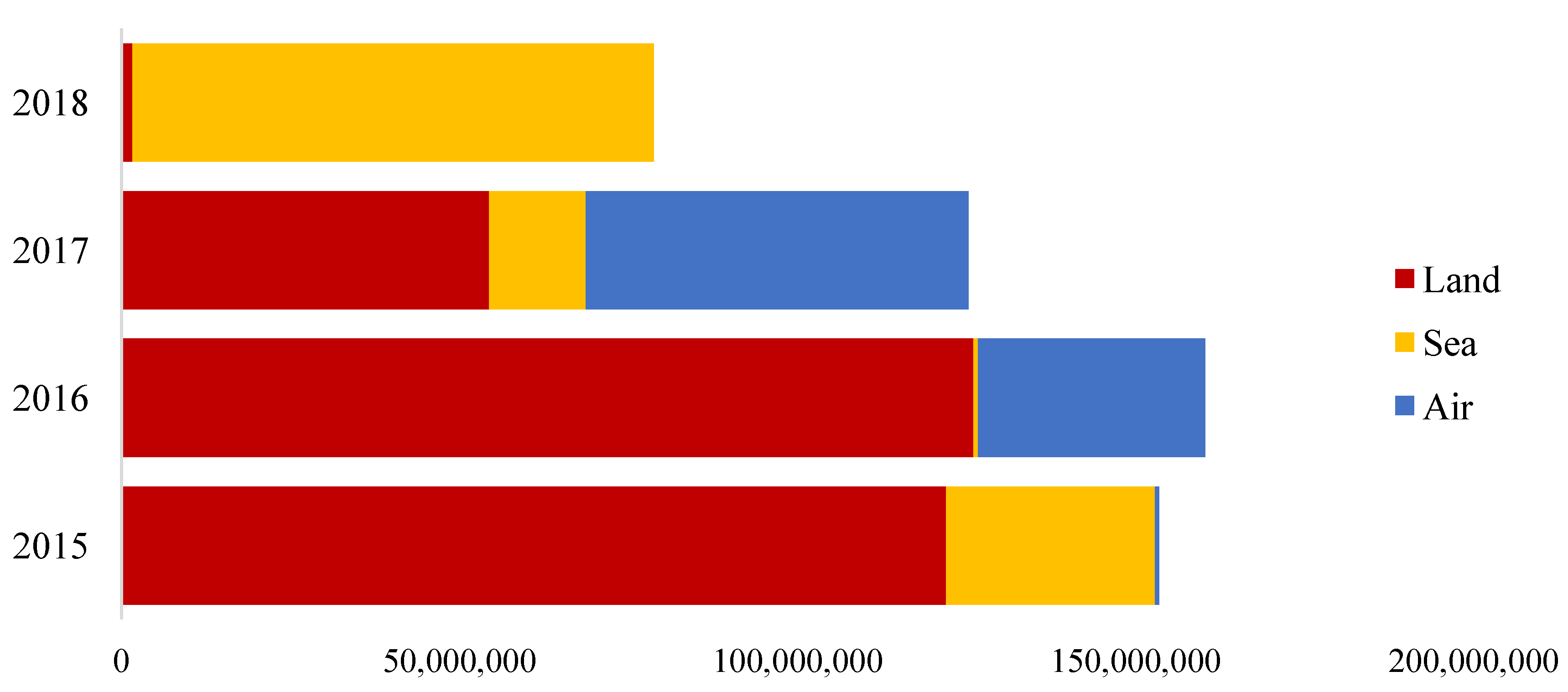 Sustainability 15 05755 g006 Sustainability 15 05755 g006
