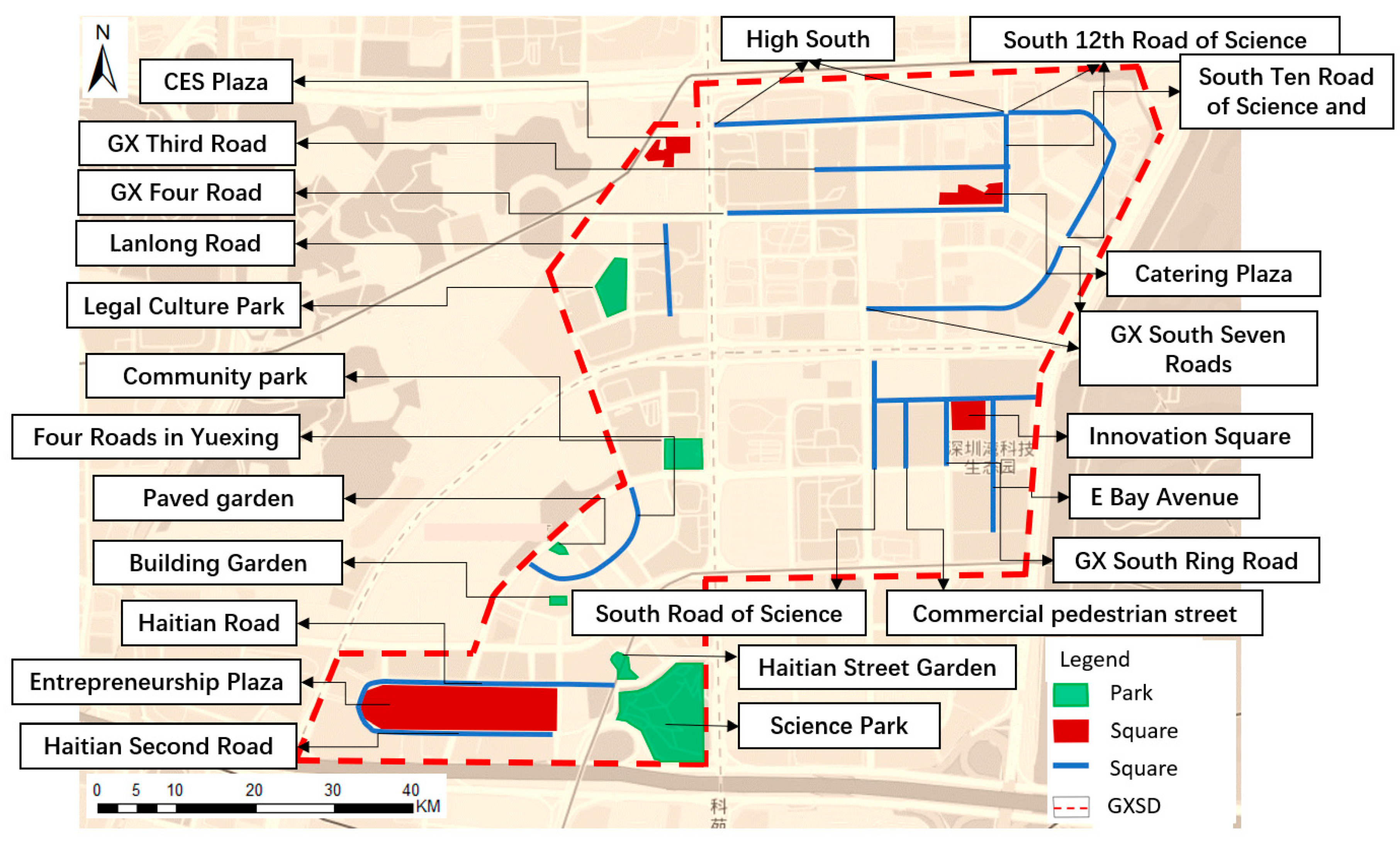 Sustainability 15 05761 g003 Sustainability 15 05761 g003