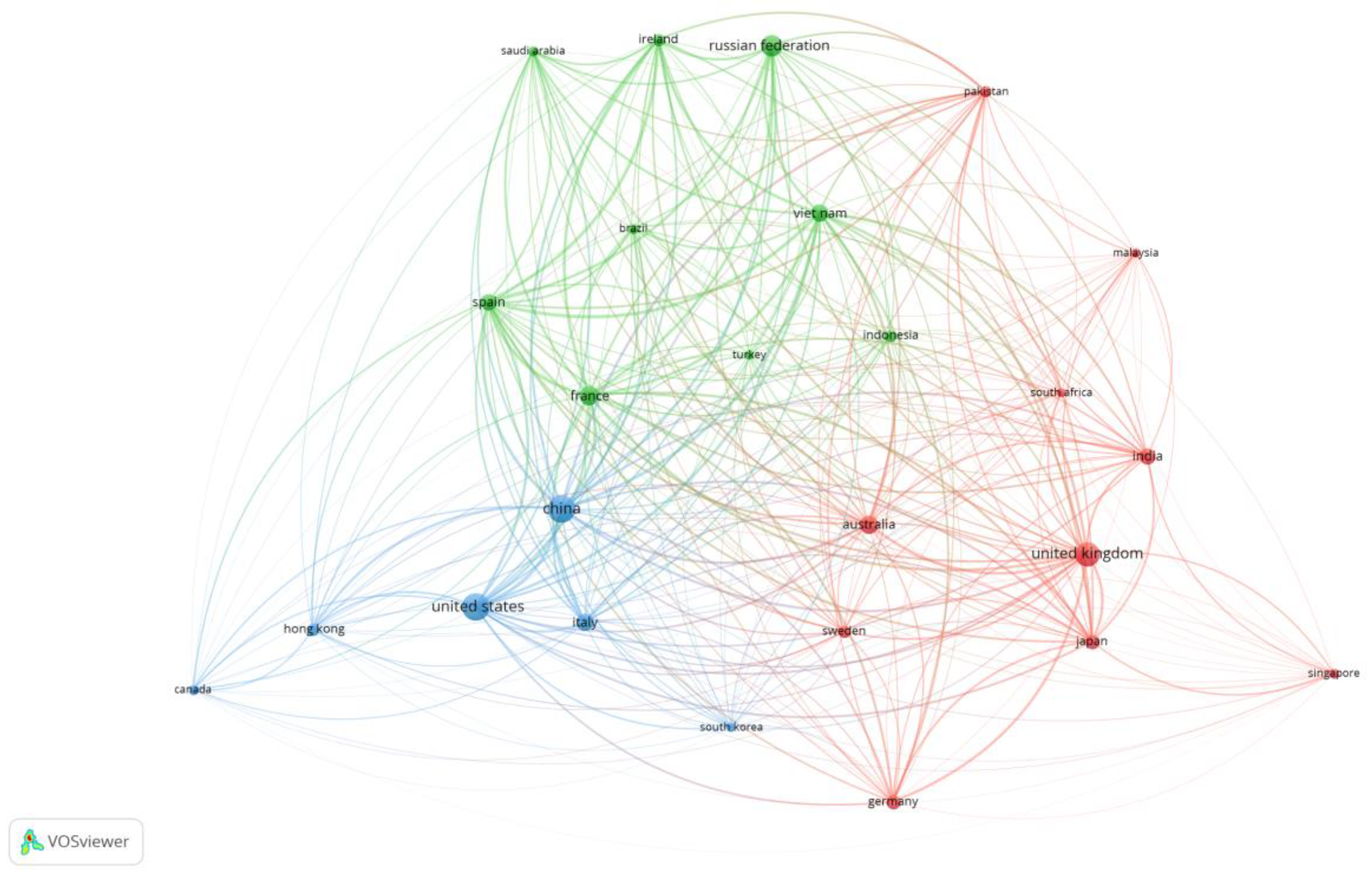 Sustainability 15 05778 g001 Sustainability 15 05778 g001