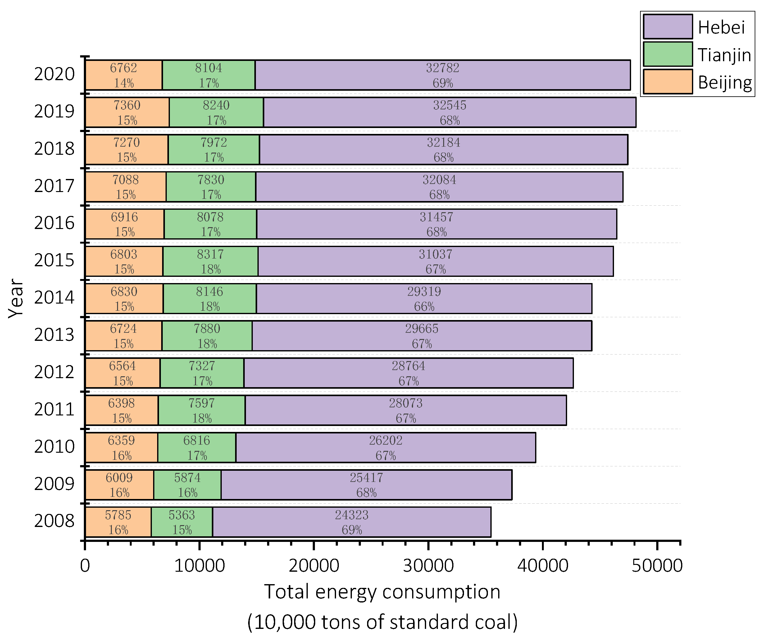 Sustainability 15 05824 g001 Sustainability 15 05824 g001