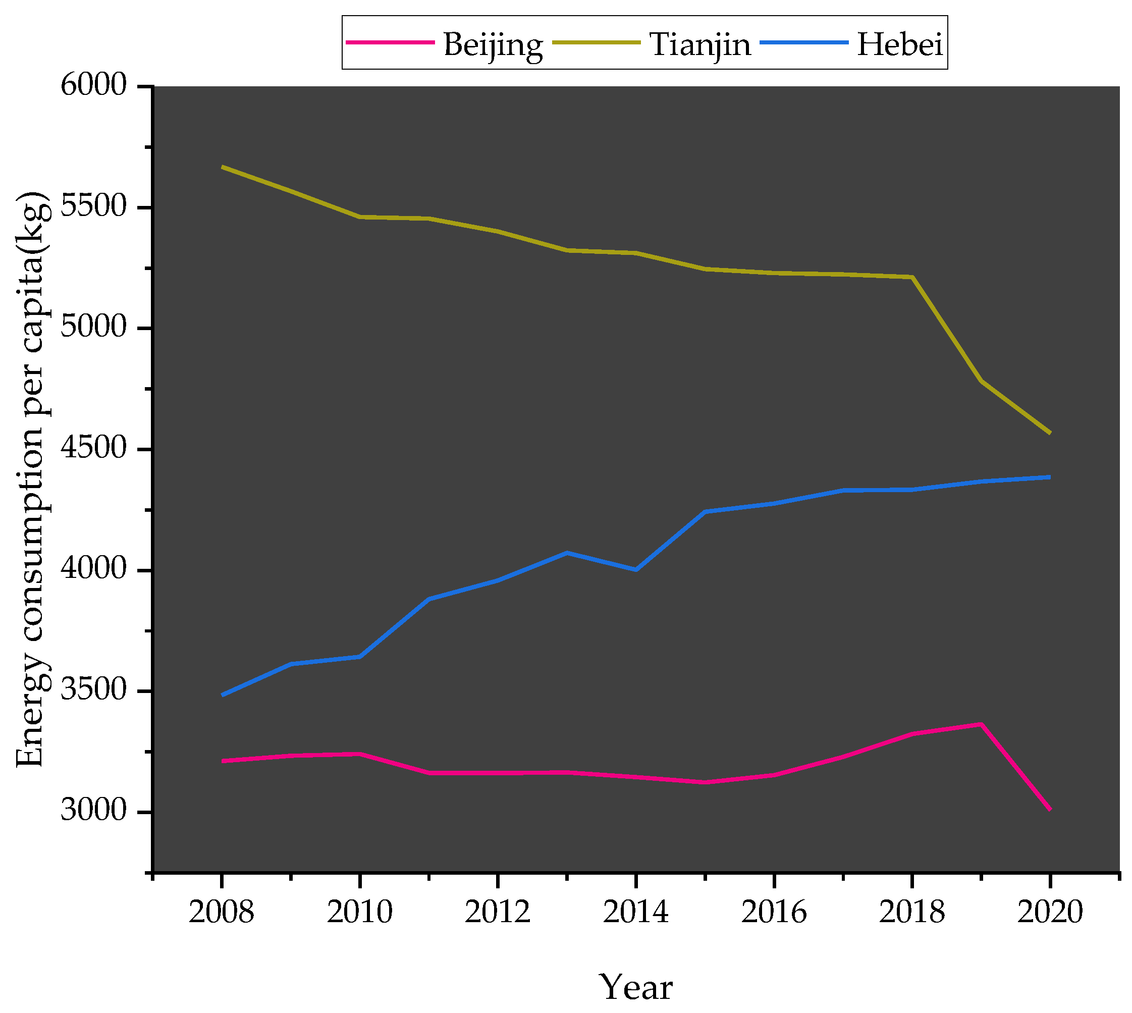 Sustainability 15 05824 g002 Sustainability 15 05824 g002