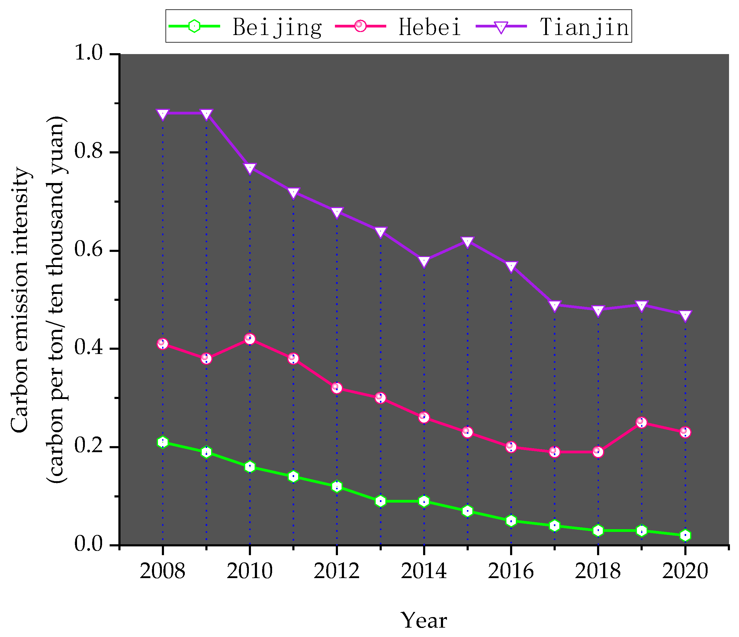 Sustainability 15 05824 g004 Sustainability 15 05824 g004