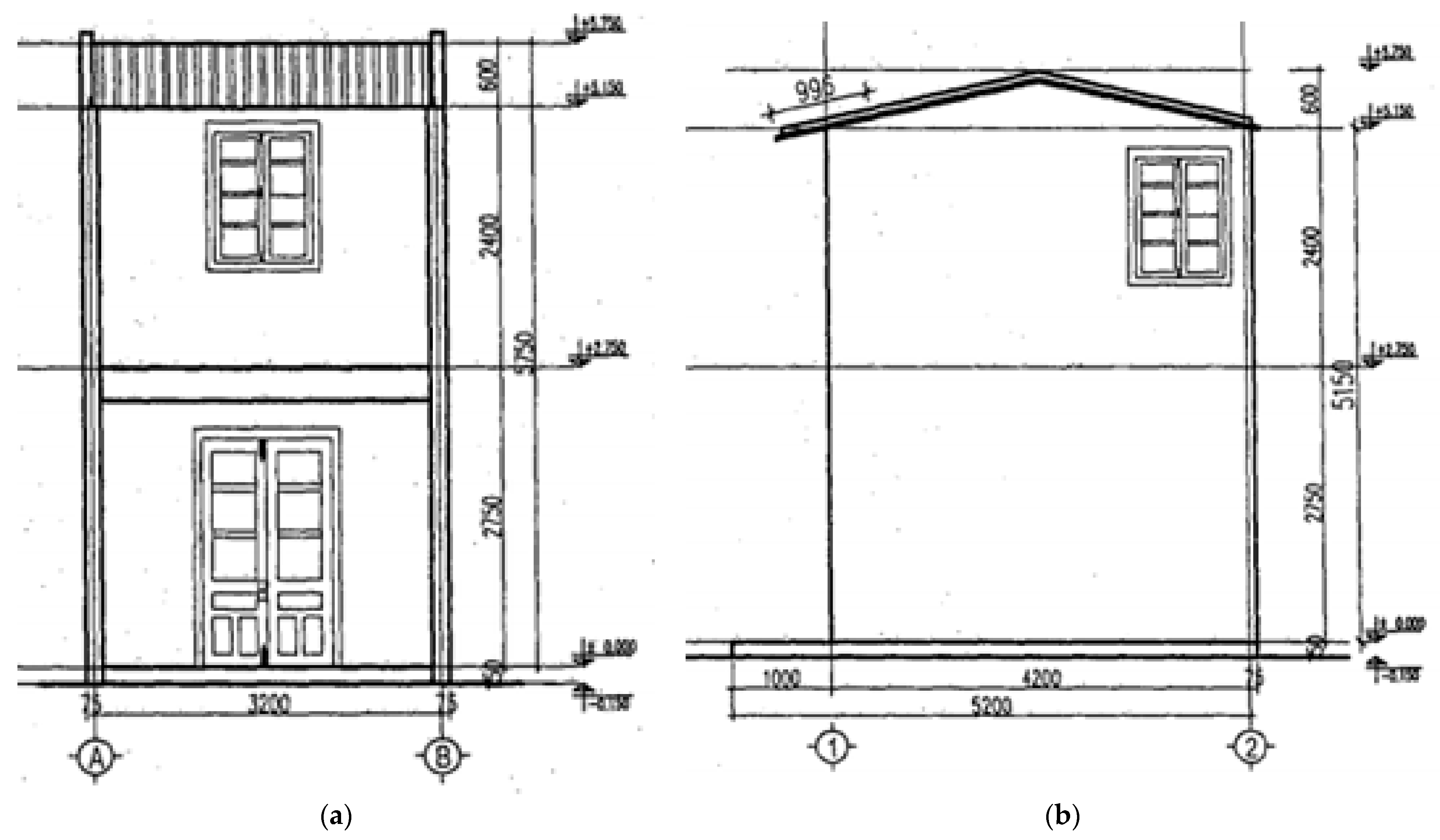 Sustainability 15 05842 g004 Sustainability 15 05842 g004