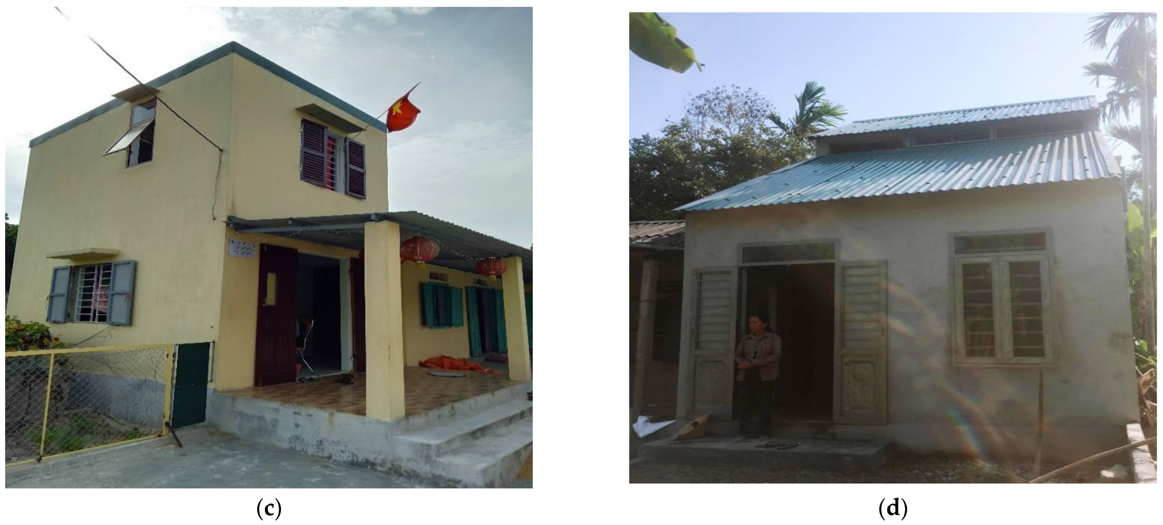 Sustainability 15 05842 g005b Sustainability 15 05842 g005b