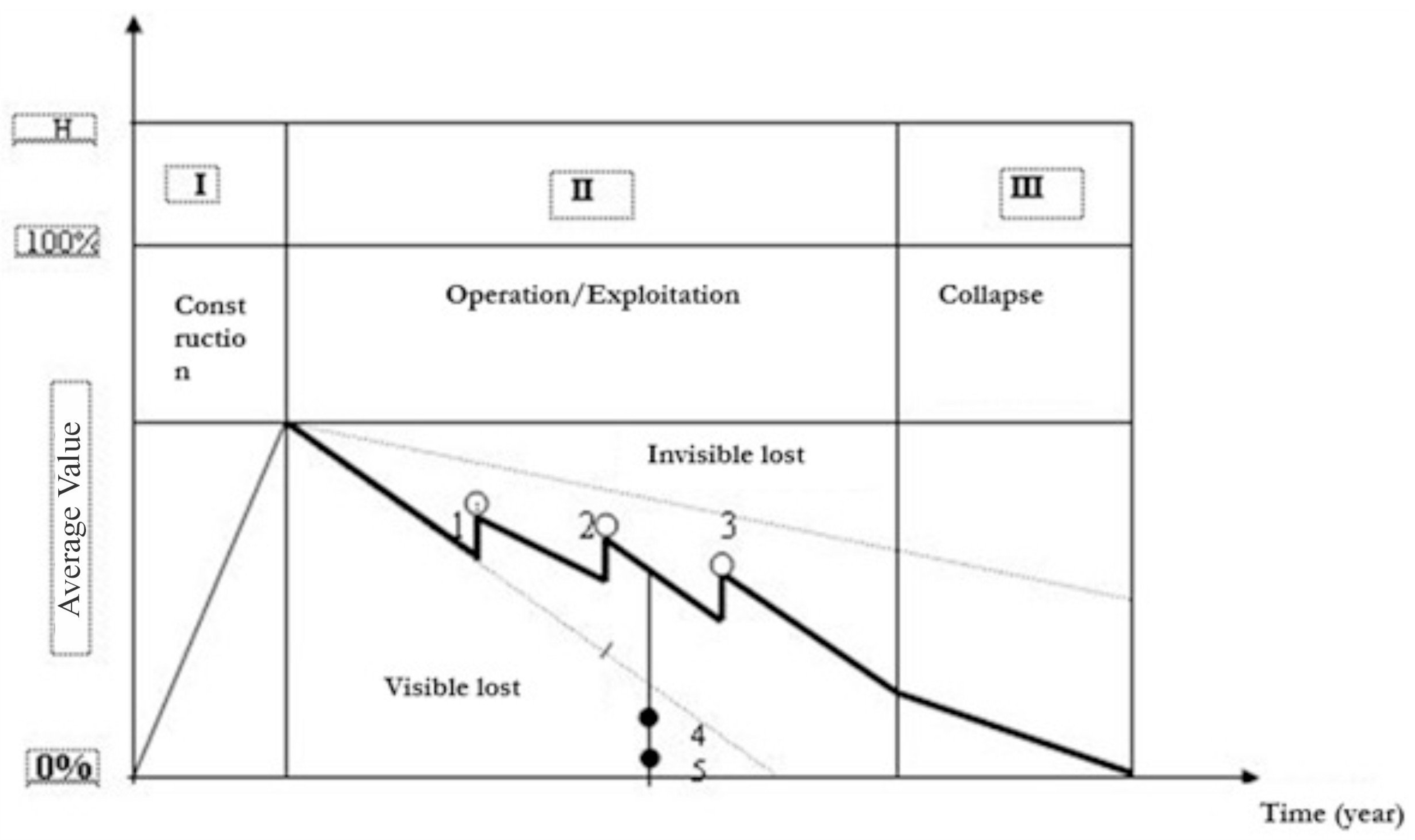 Sustainability 15 05842 g007 Sustainability 15 05842 g007