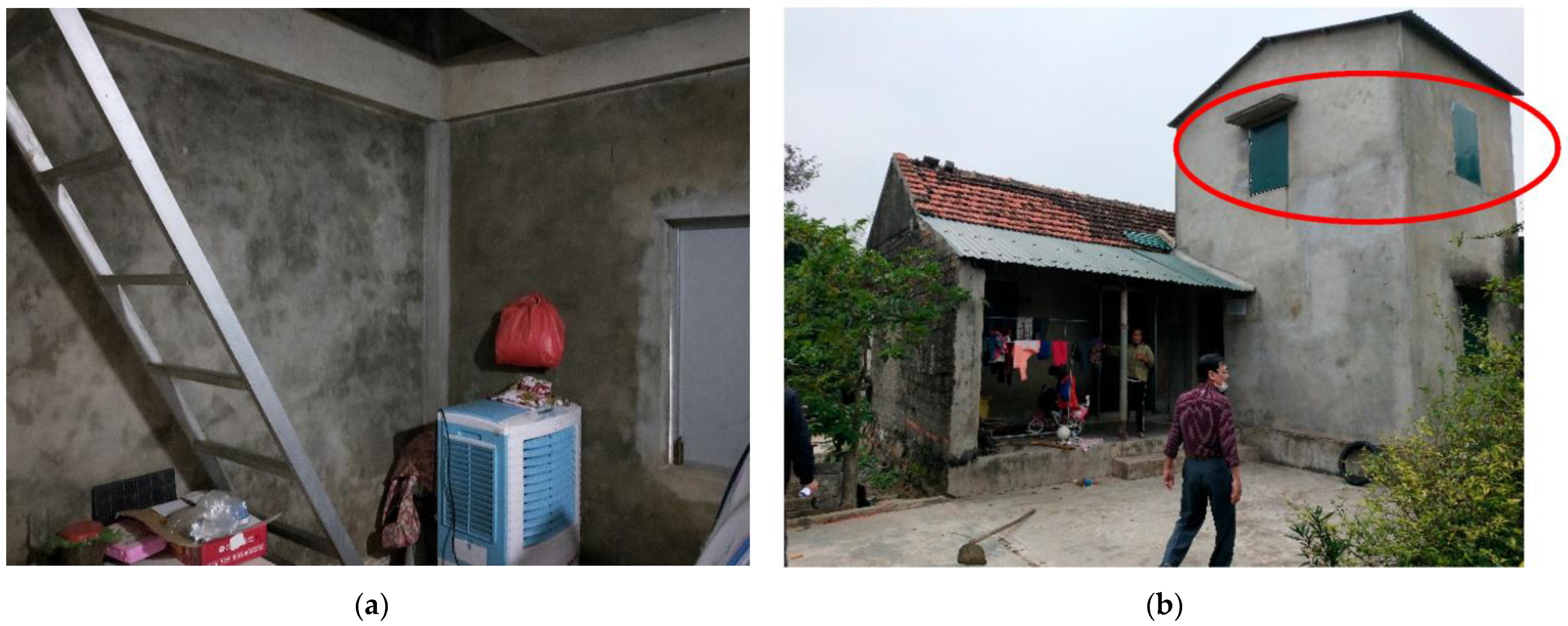 Sustainability 15 05842 g009 Sustainability 15 05842 g009