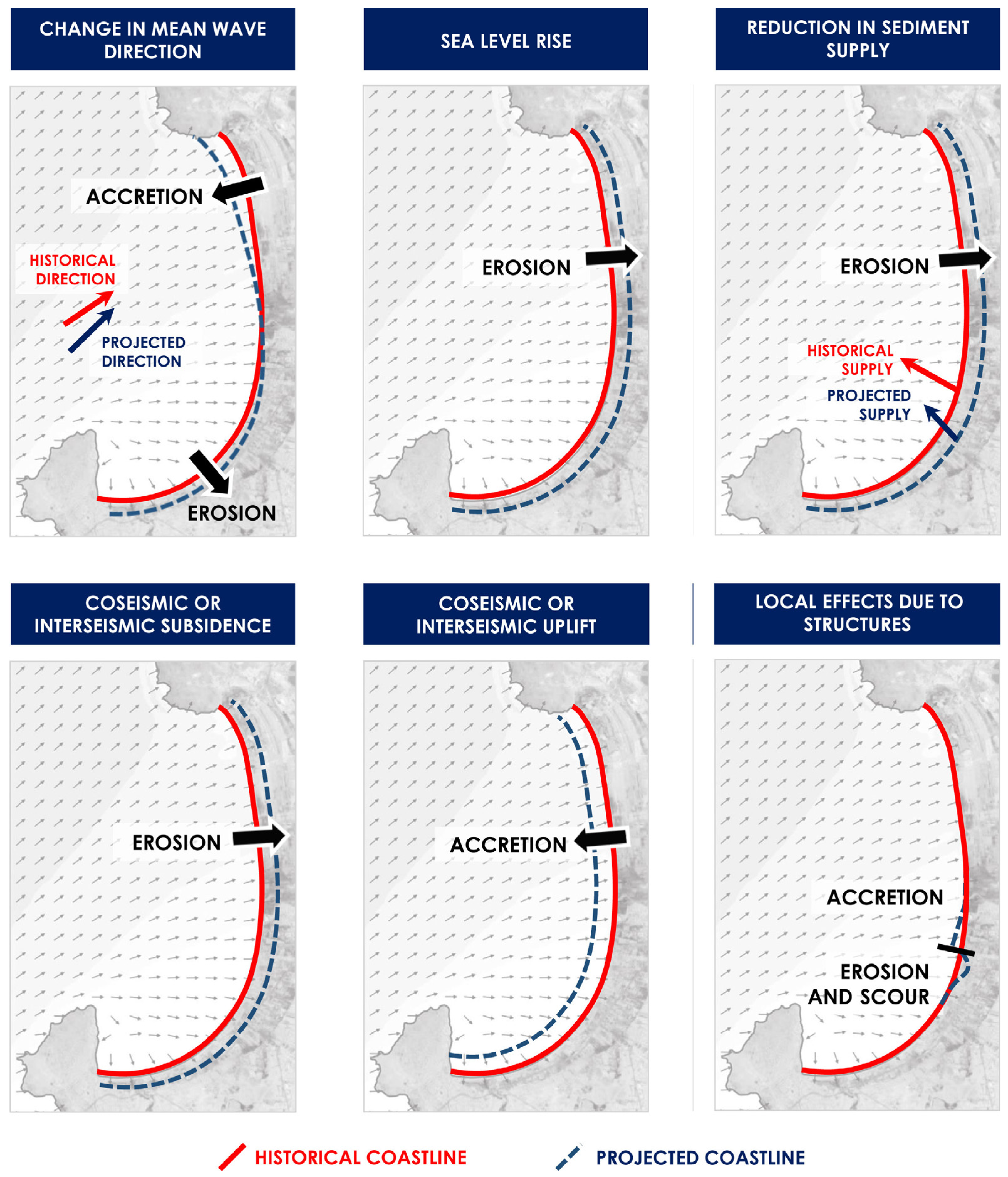 Sustainability 15 05883 g008