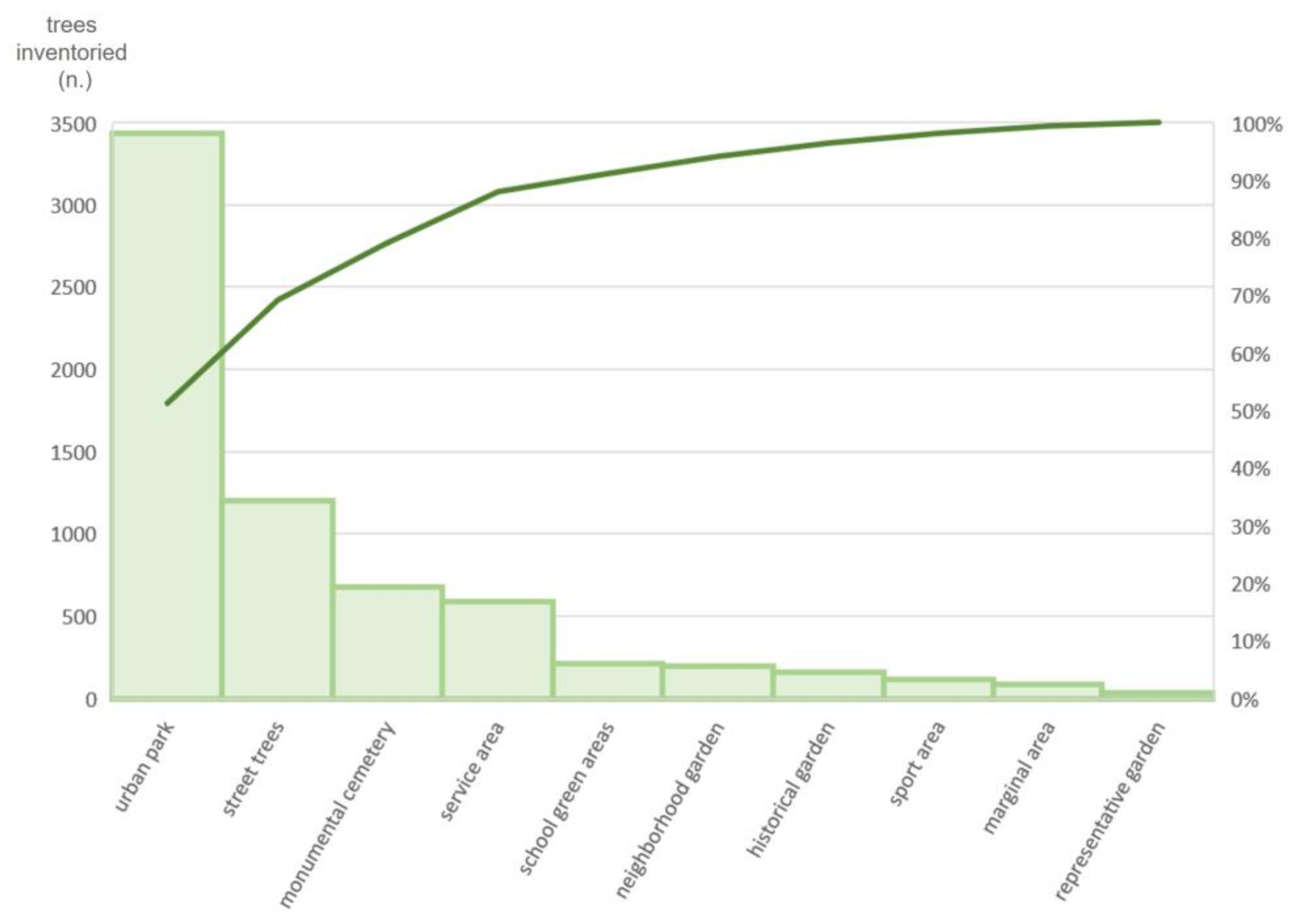 Sustainability 15 05888 g002 Sustainability 15 05888 g002