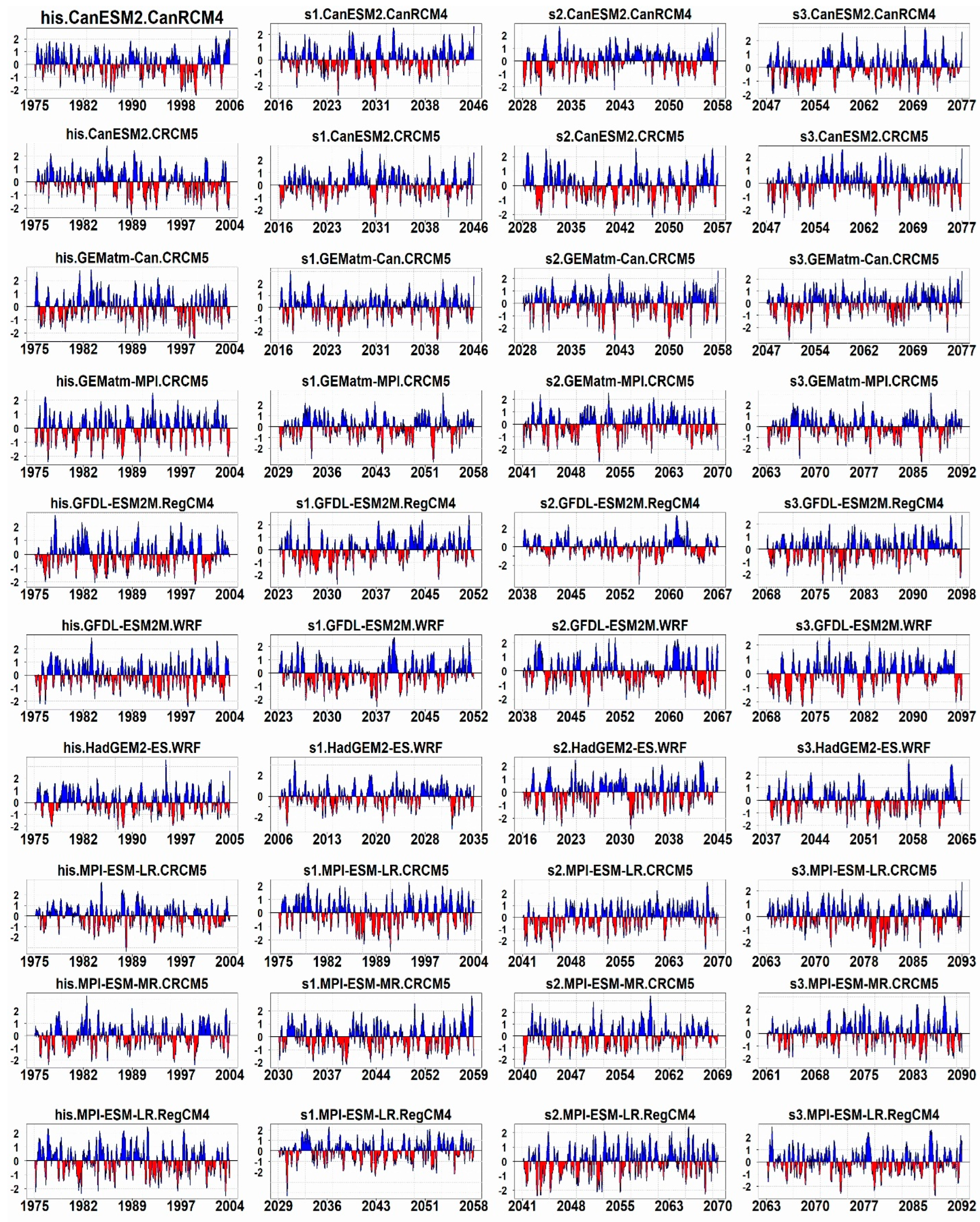 Sustainability 15 05907 g007 Sustainability 15 05907 g007