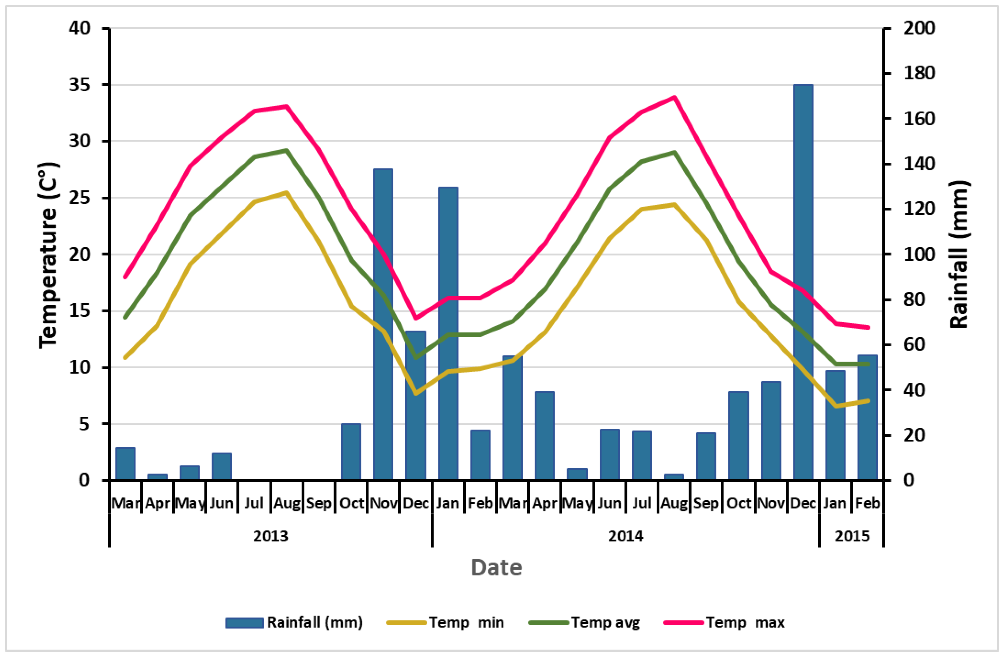 Sustainability 15 05940 g002 Sustainability 15 05940 g002